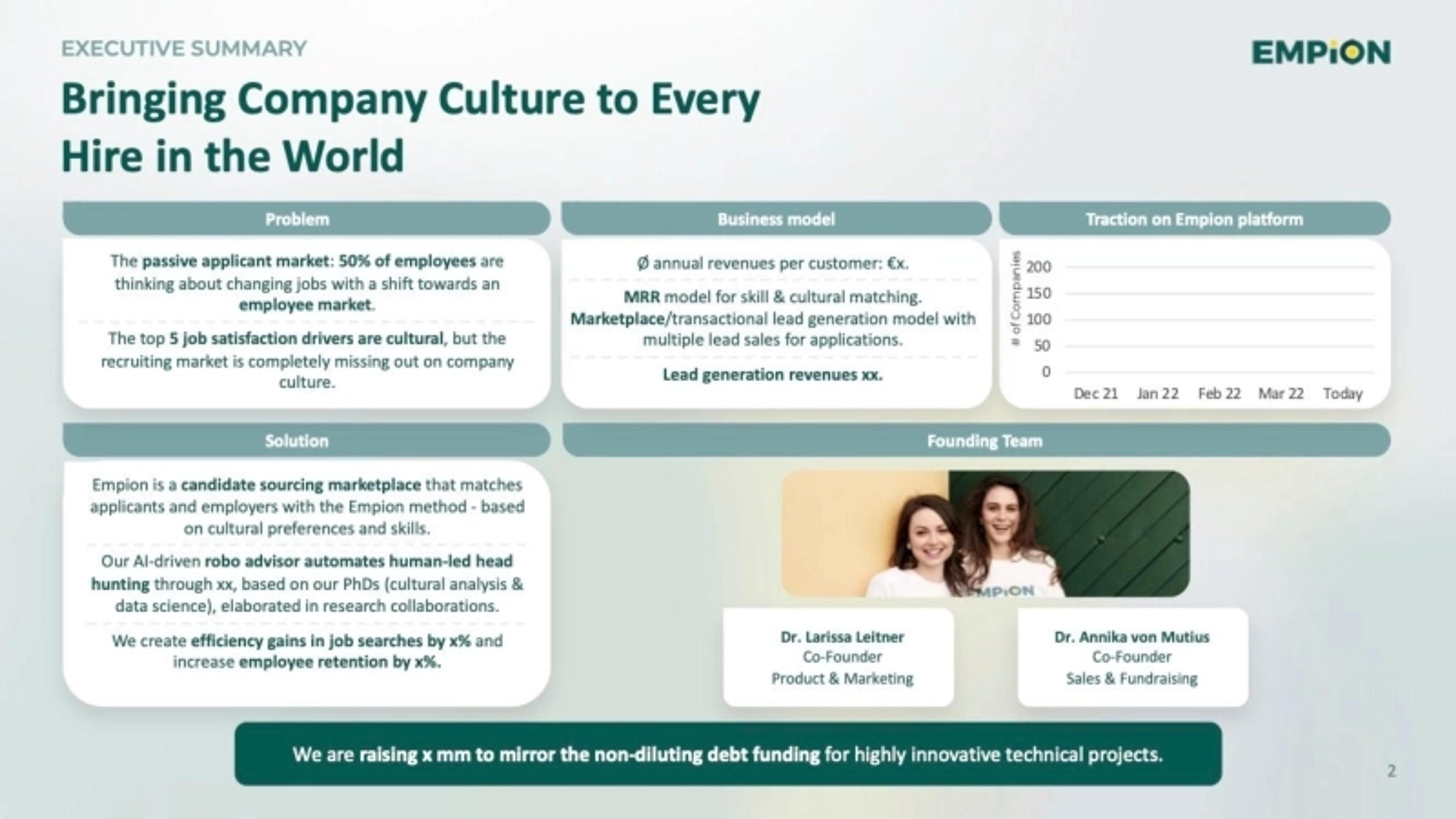 EMPION Deck - Page #2 - Solution Slide