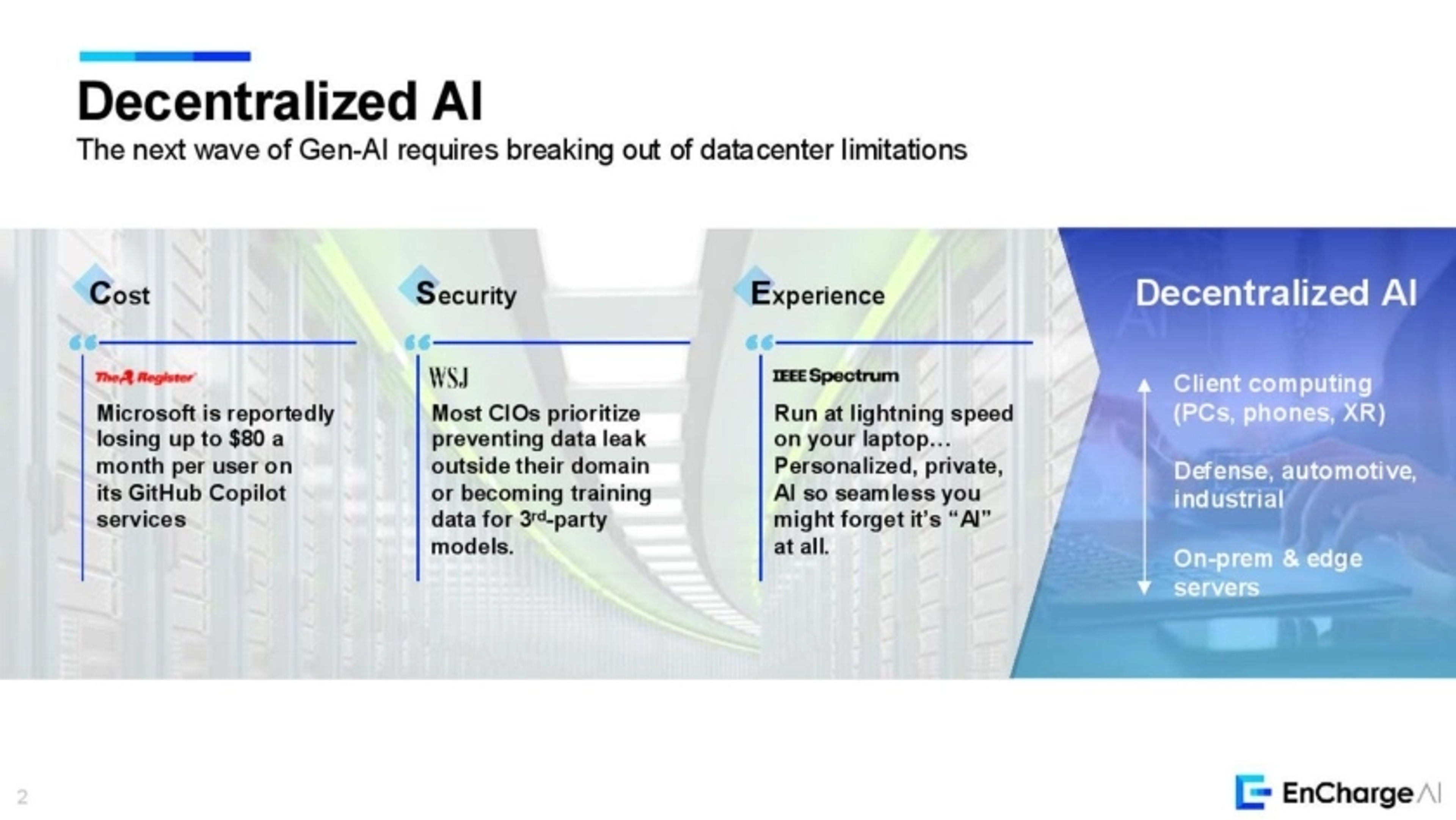 EnCharge AI Deck - Page #2 - Problem Slide