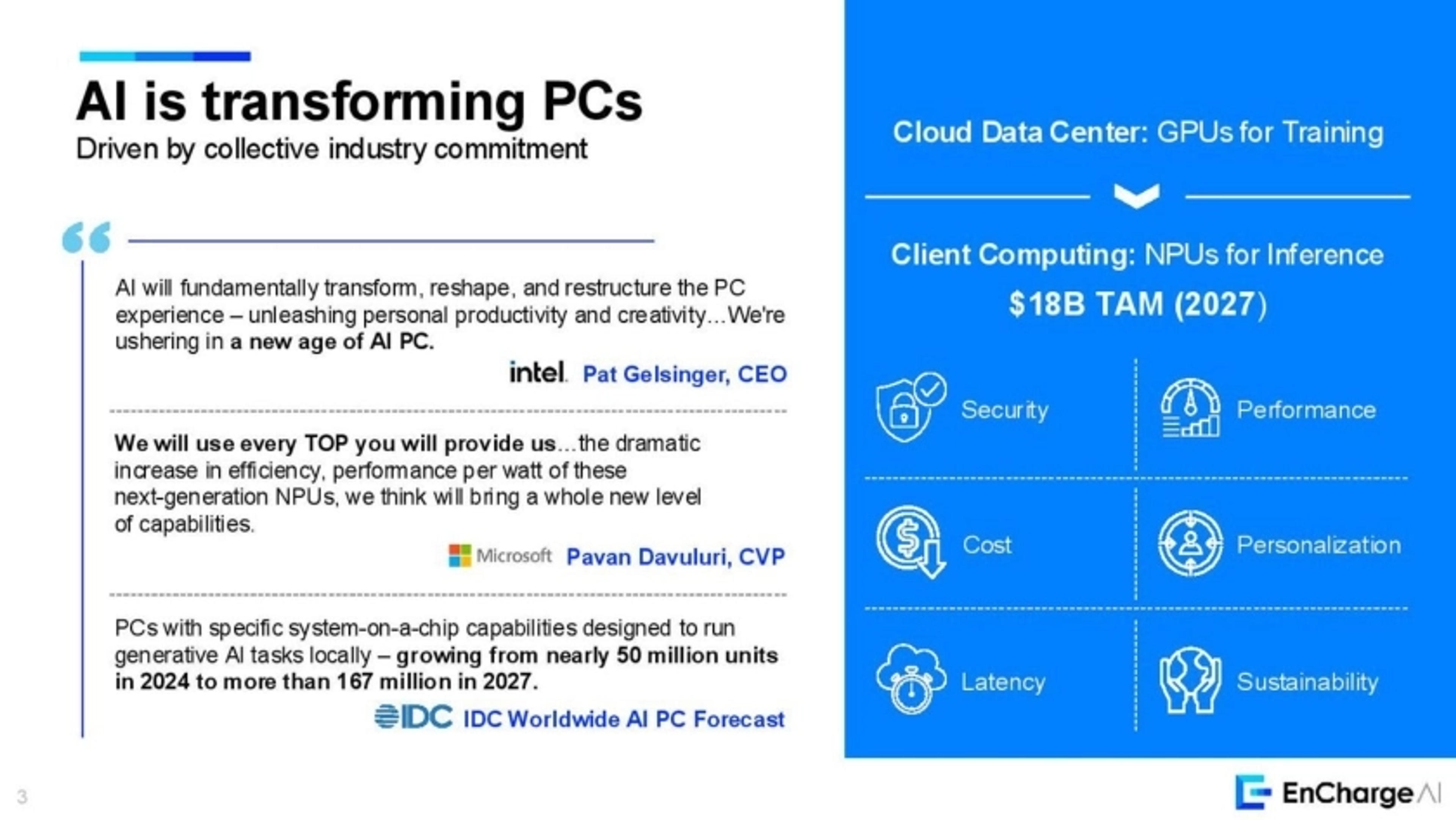 EnCharge AI Deck - Page #3 - Problem Slide