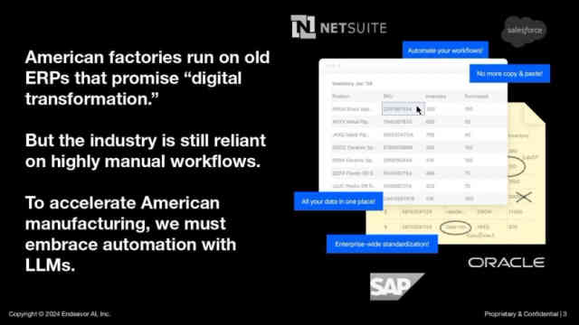 Endeavor Deck - Page #3 - Problem Slide