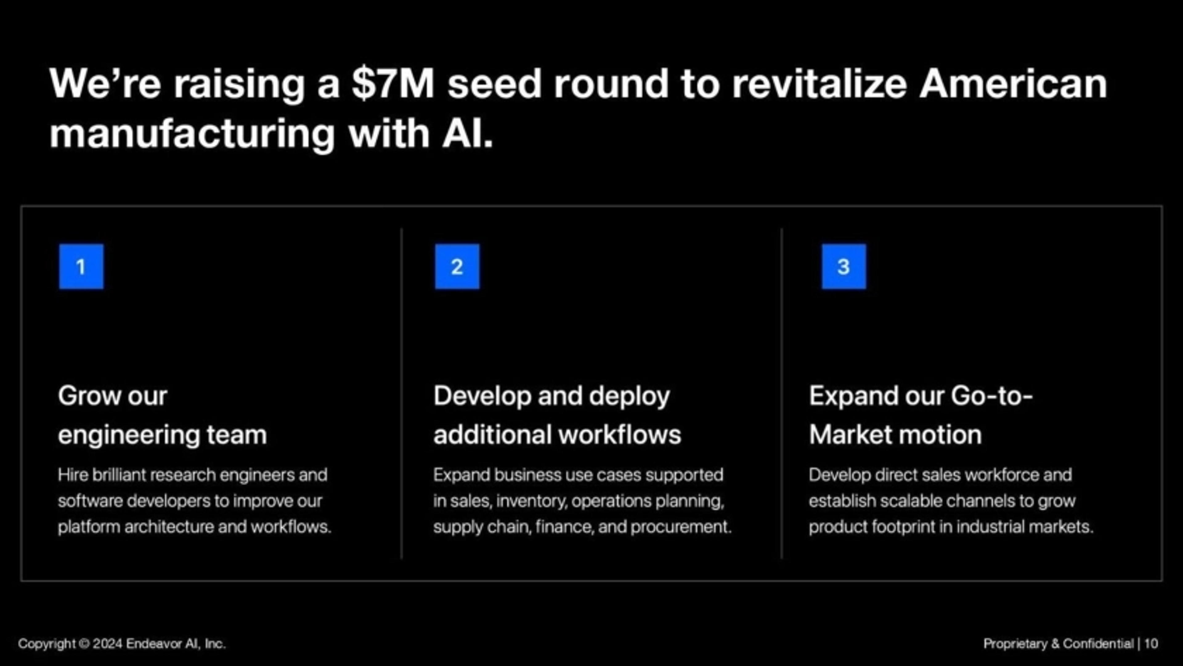Endeavor Deck - Page #9 - The Ask Slide