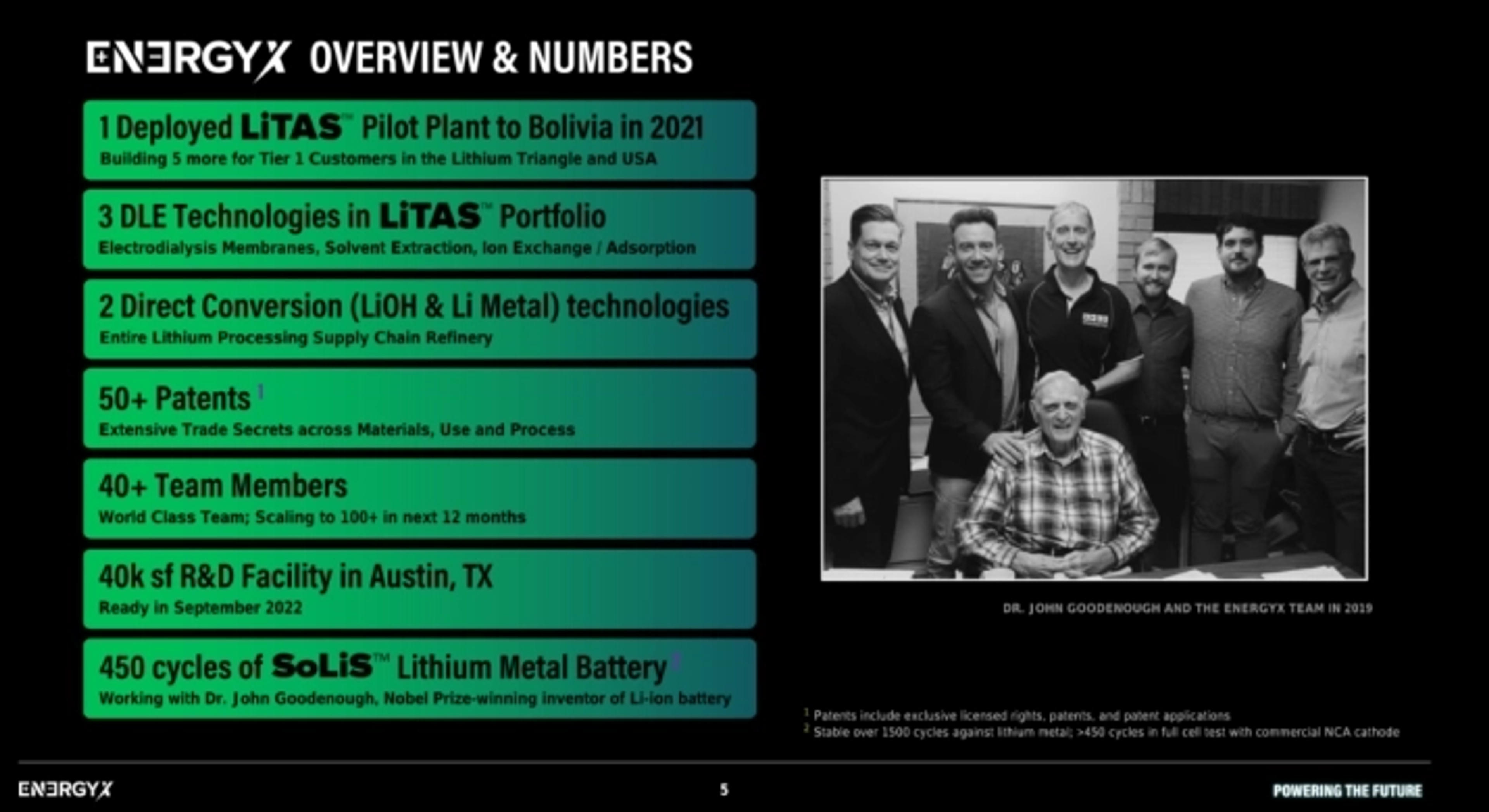 EnergyX Deck - Page #5 - Executive Summary Slide
