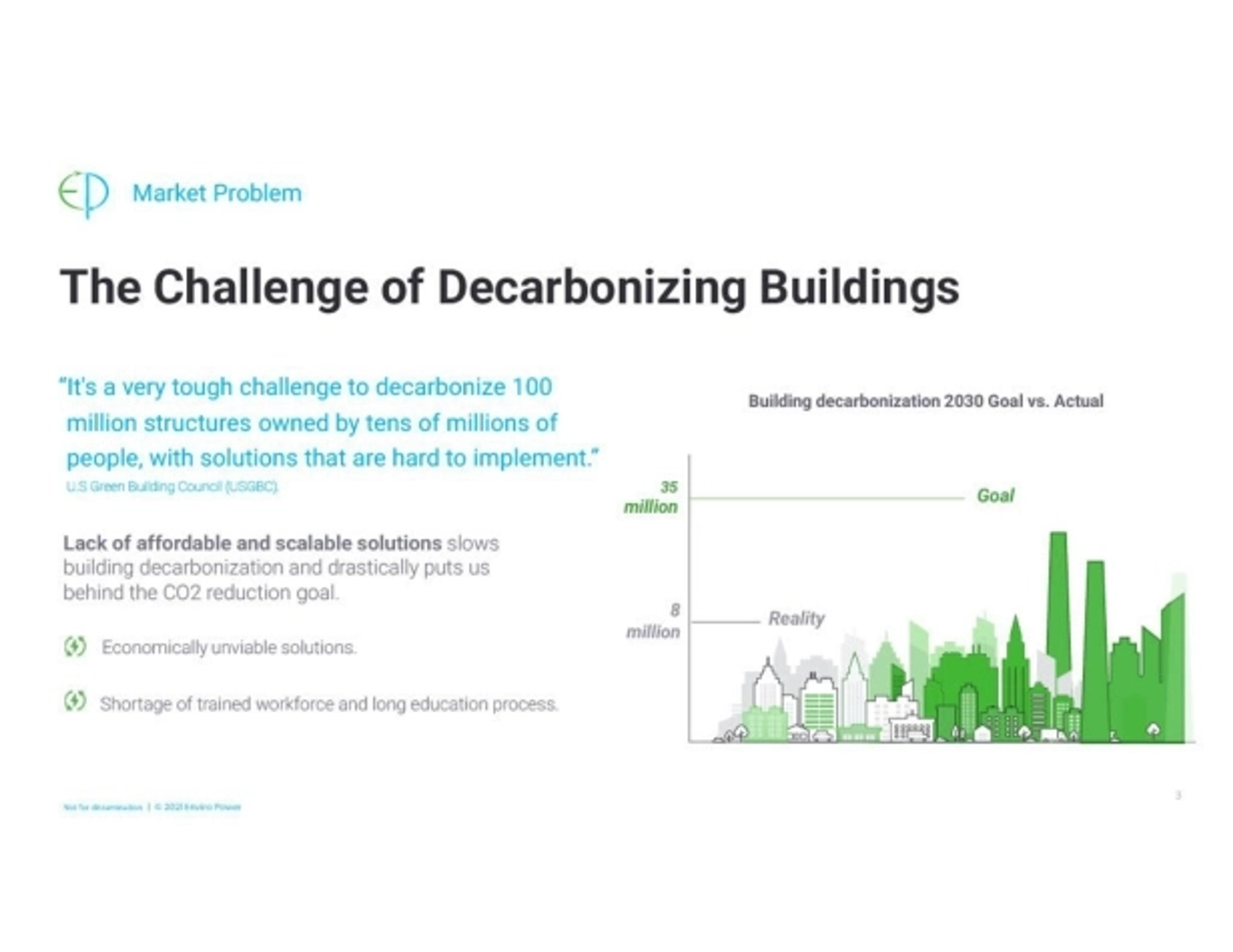 EnviroPower Deck - Page #3 - Problem Slide