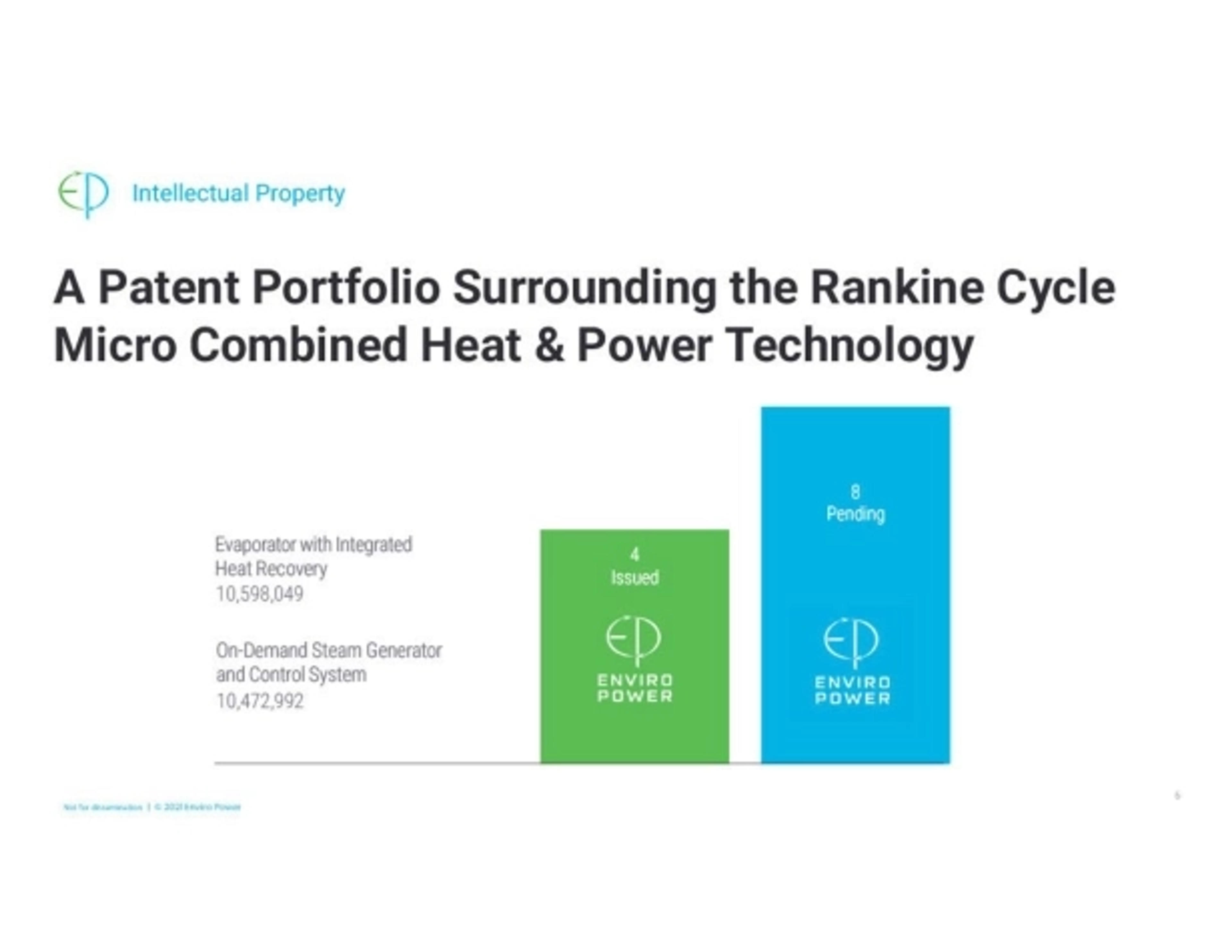 EnviroPower Deck - Page #6 - Product Slide