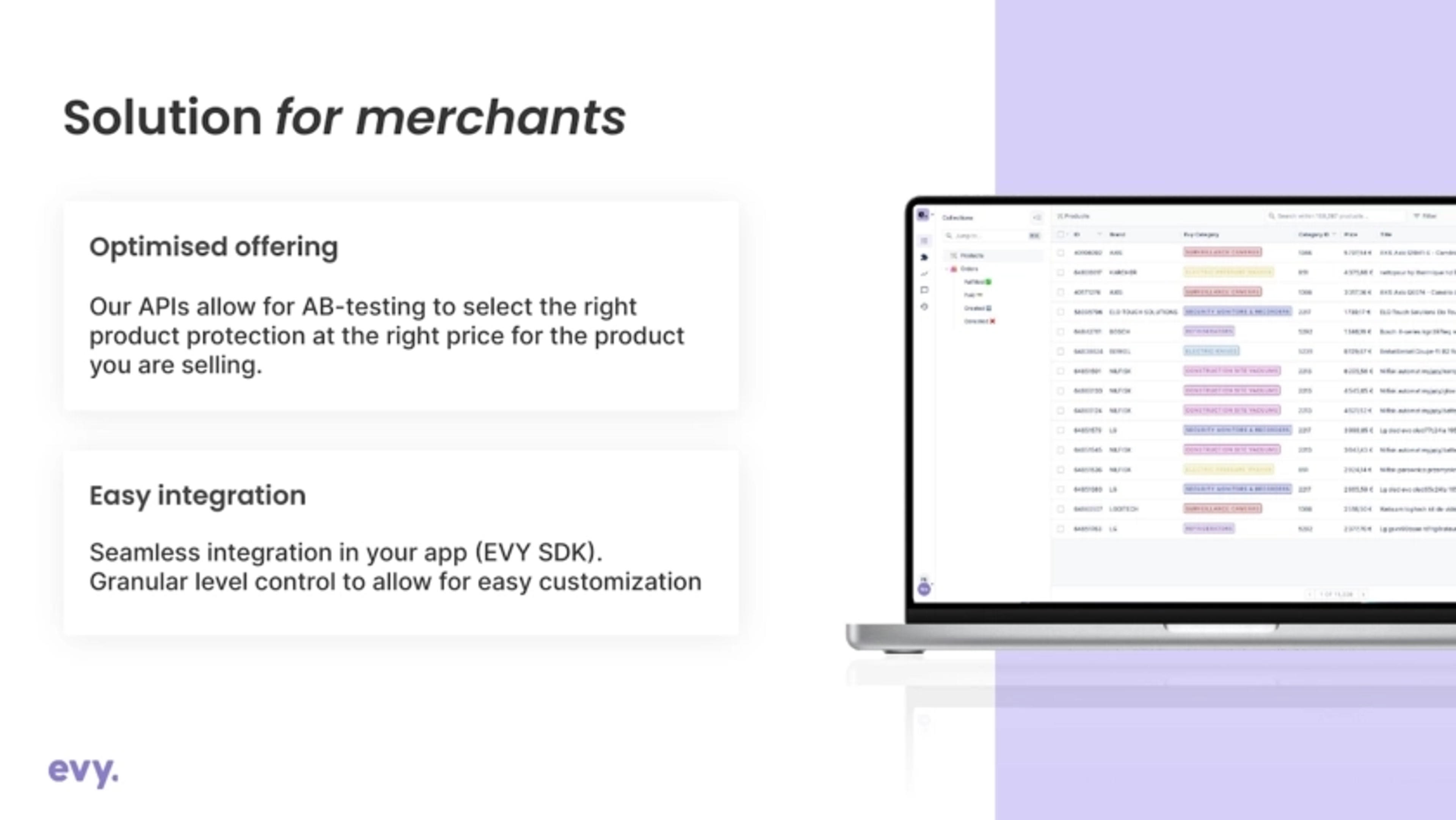 Evy Deck - Page #5 - Solution Slide