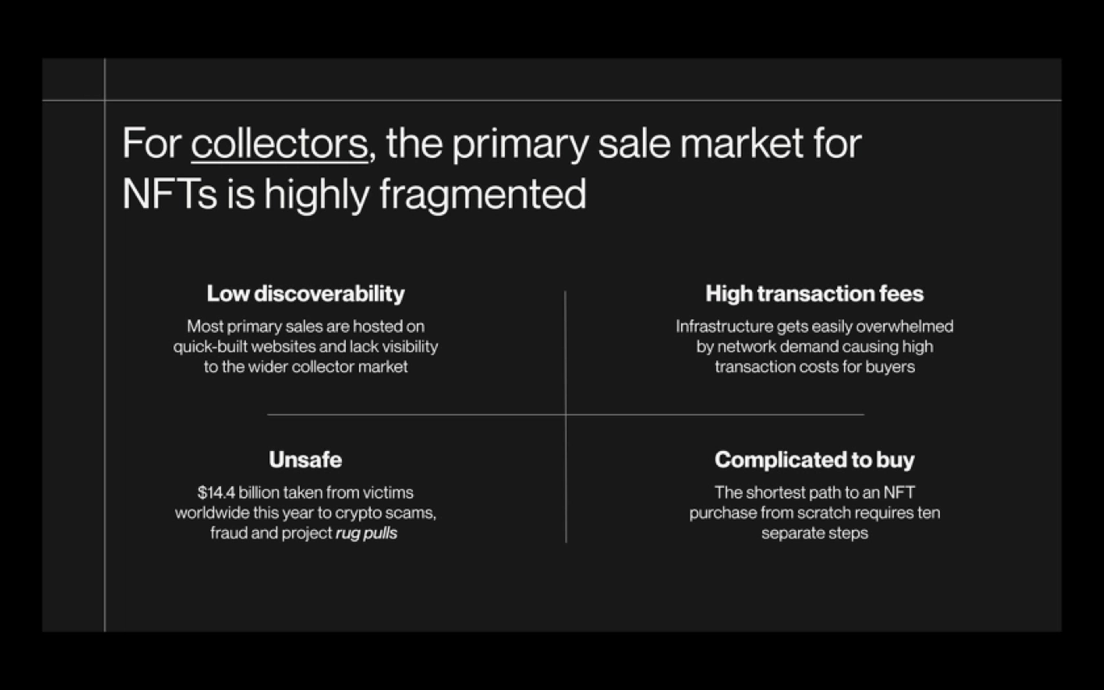 Fair.xyz Deck - Page #4 - Problem Slide