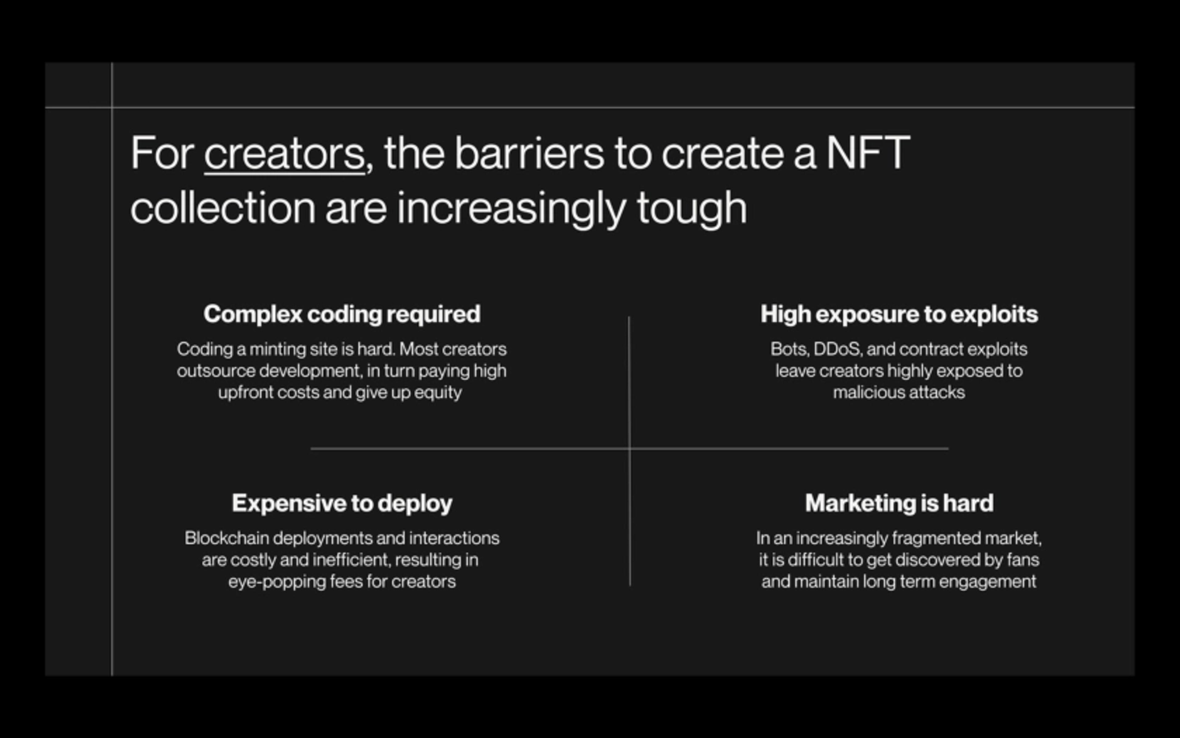 Fair.xyz Deck - Page #5 - Problem Slide