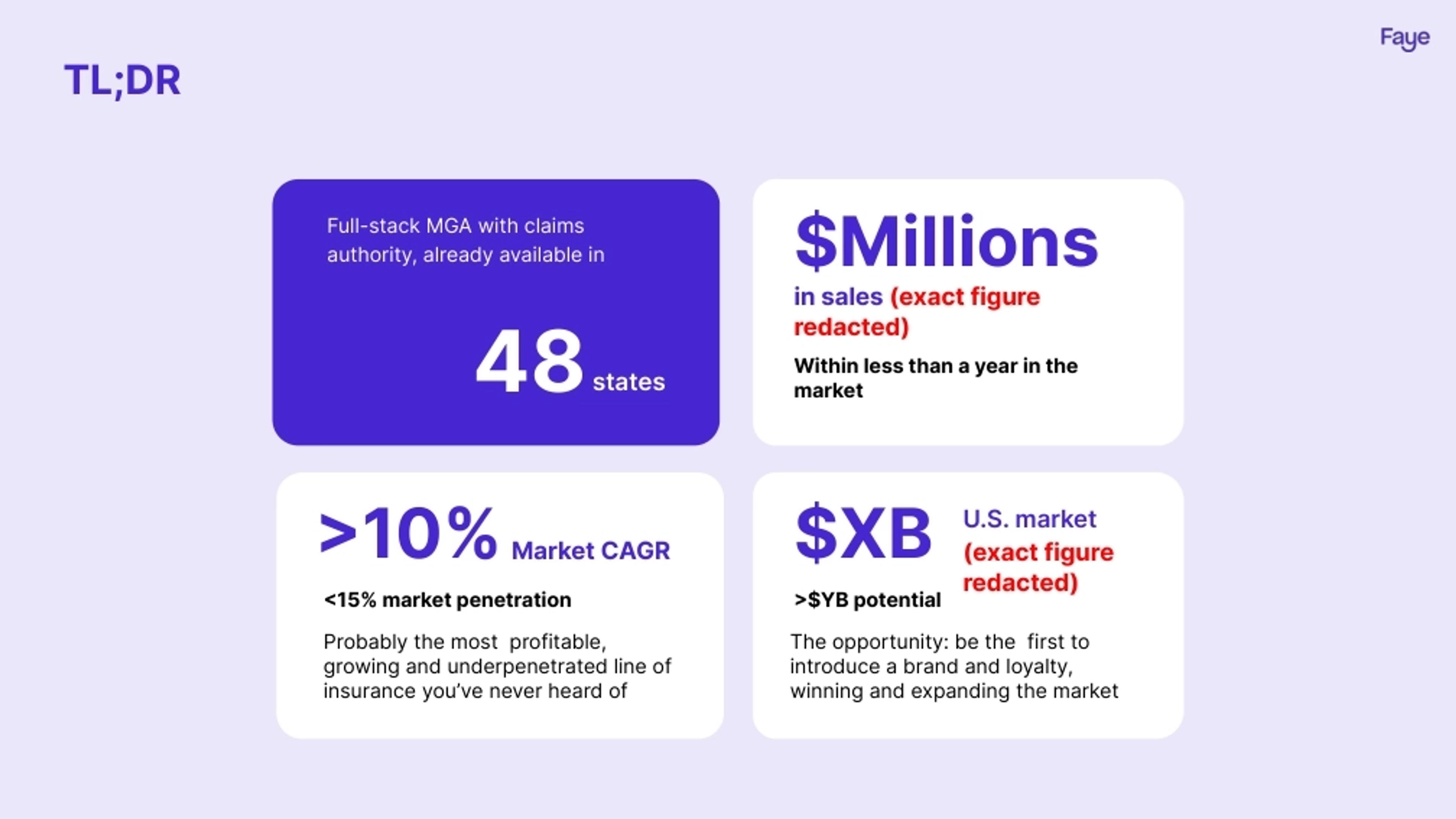 Faye Deck - Page #2 - Executive Summary Slide