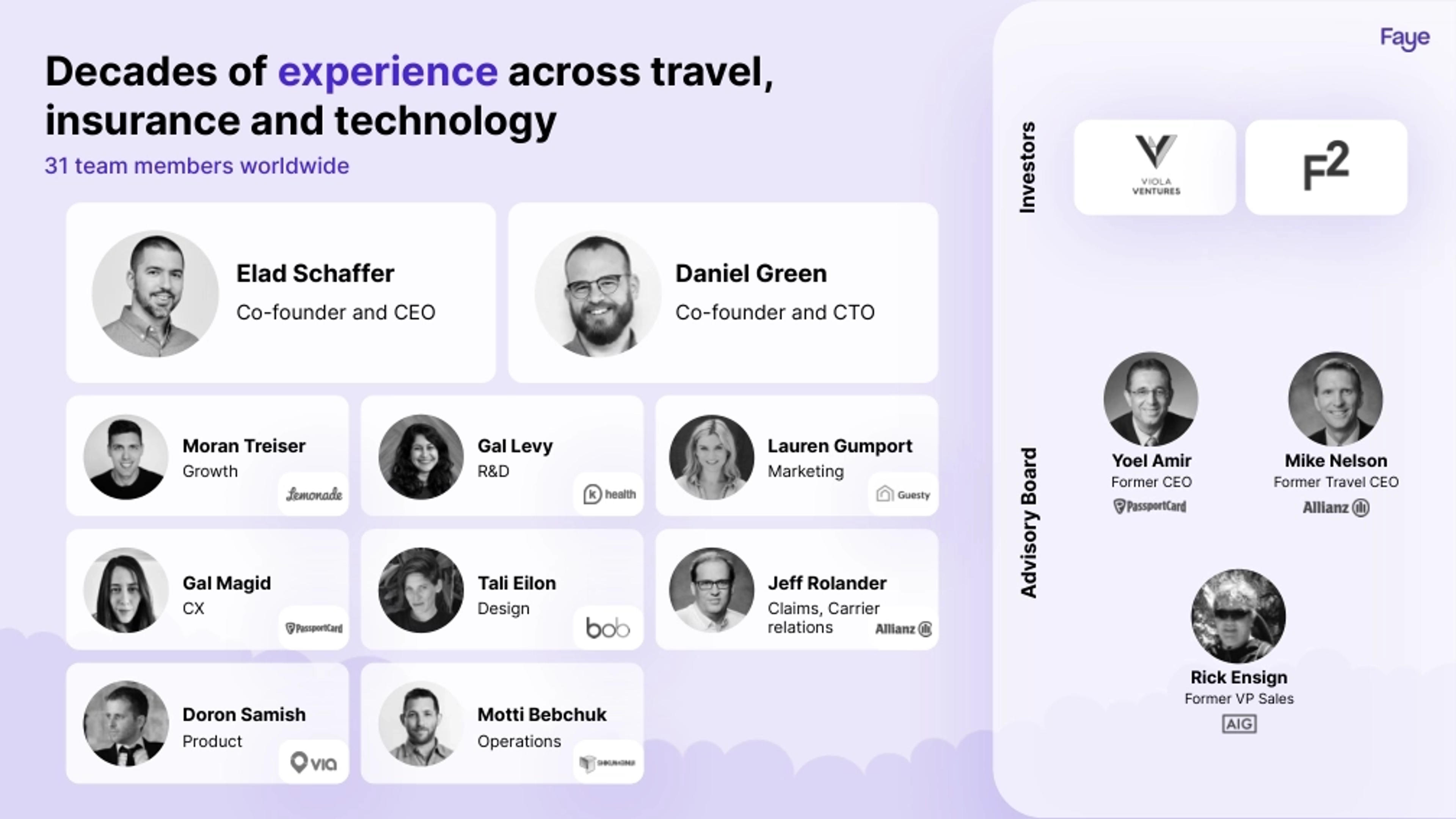 Faye Deck - Page #3 - Team Slide