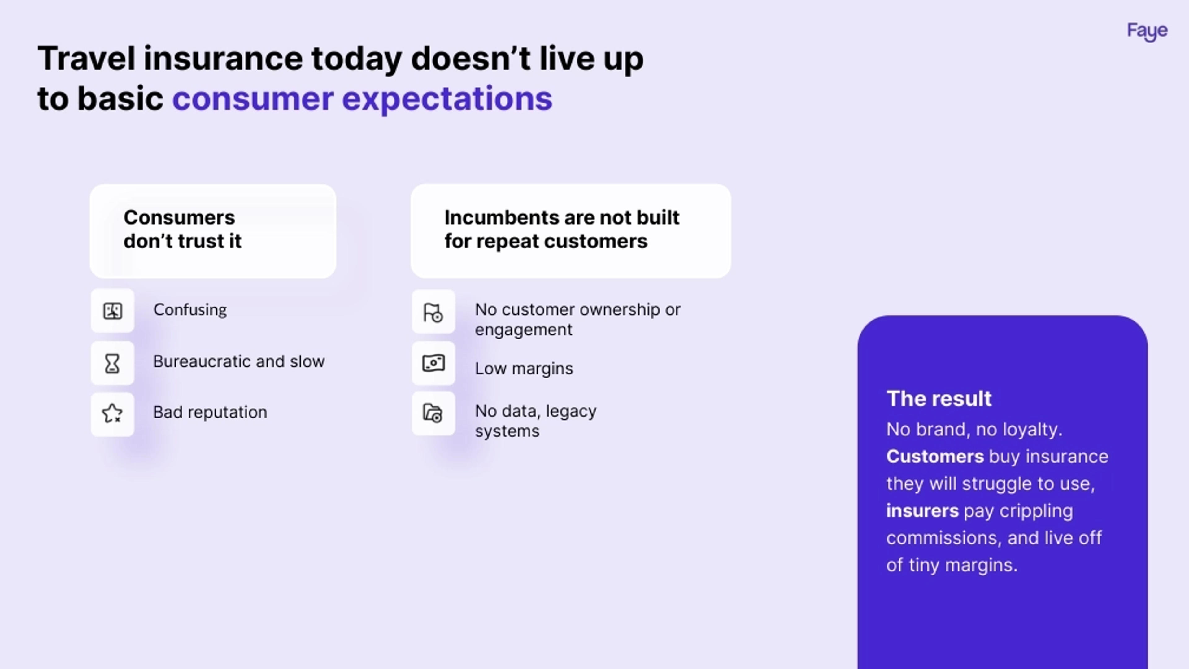 Faye Deck - Page #4 - Problem Slide
