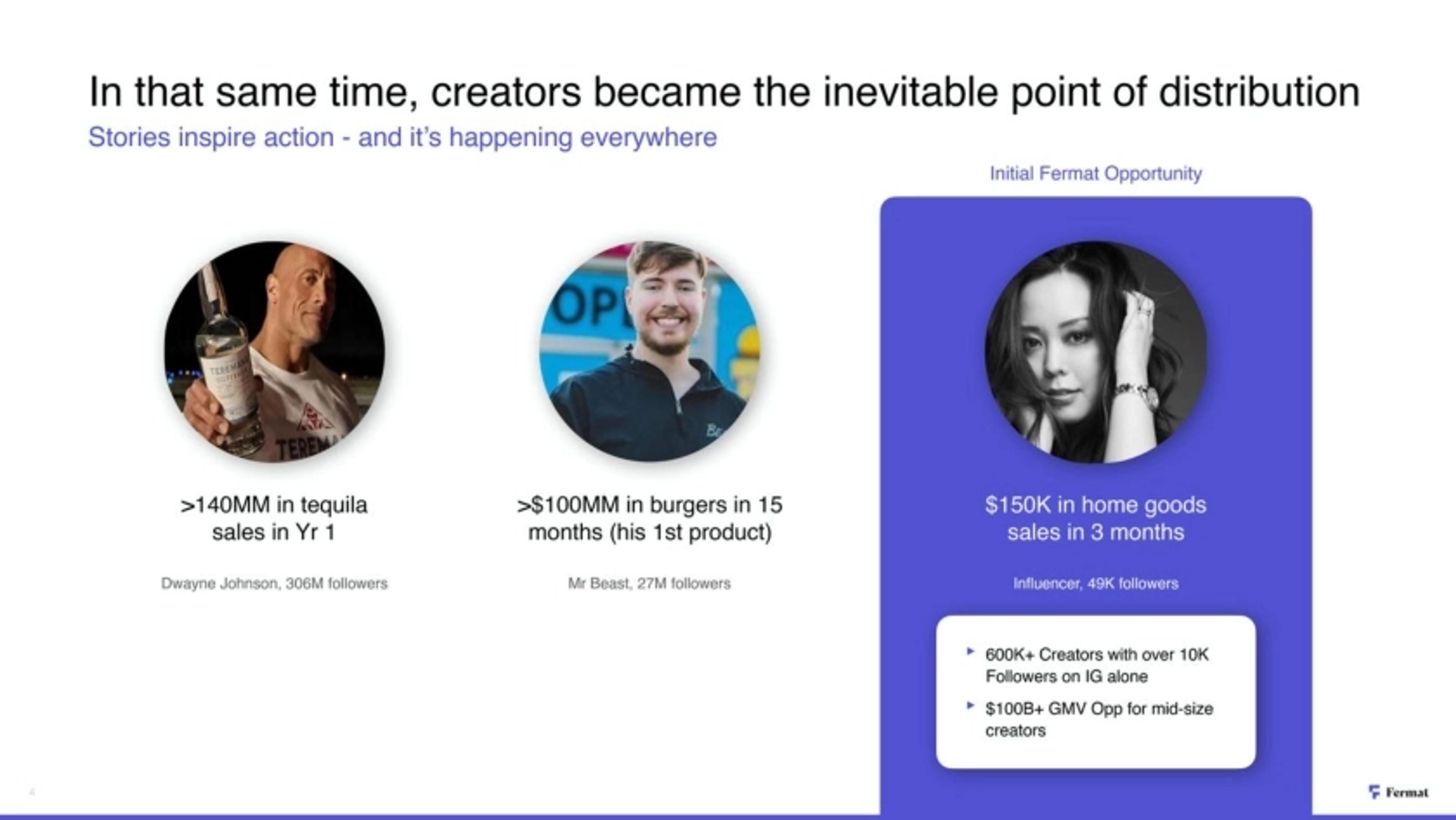 Fermat Deck - Page #4 - Market Opportunity Slide