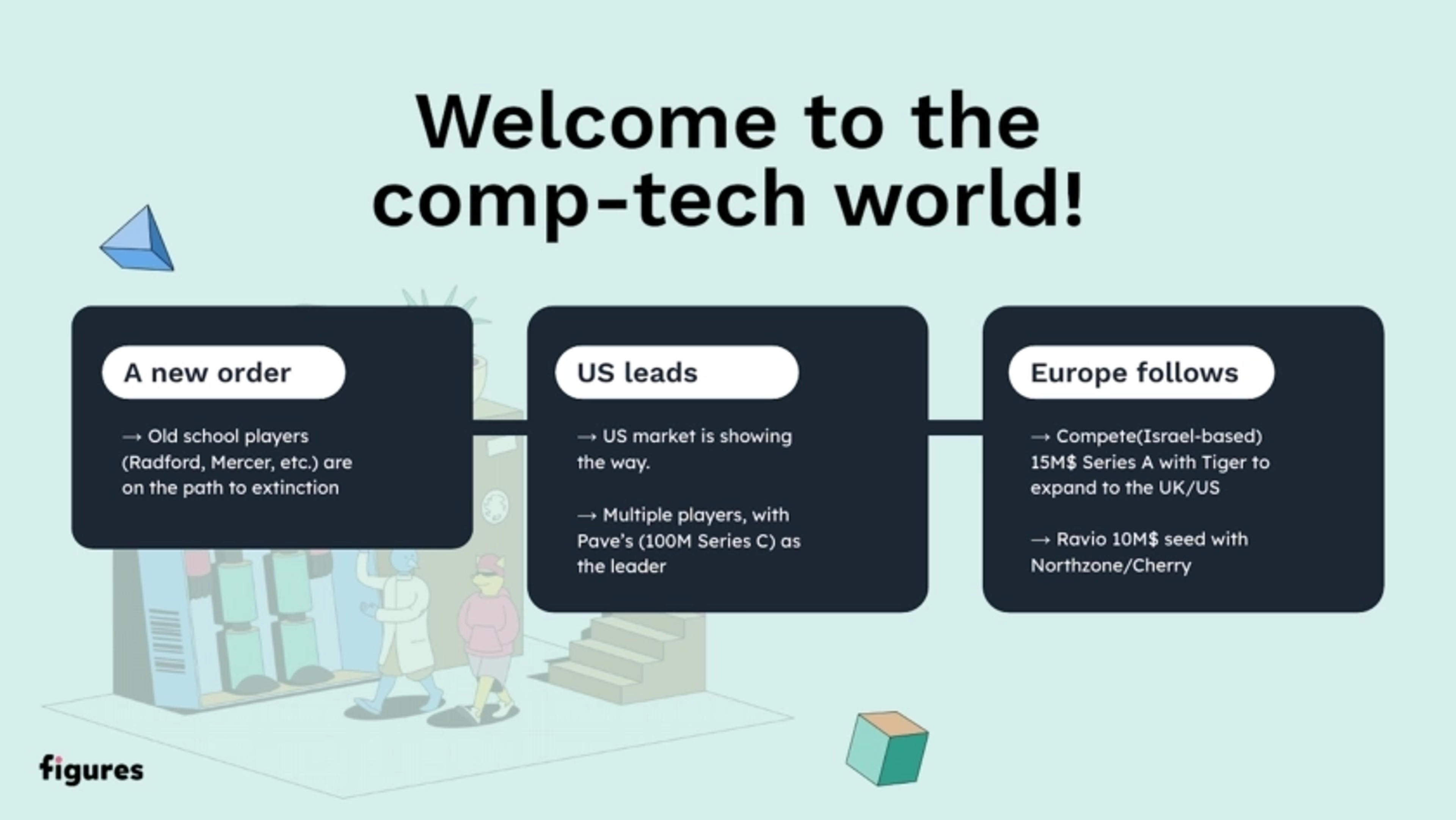 Figures Deck - Page #4 - Solution Slide