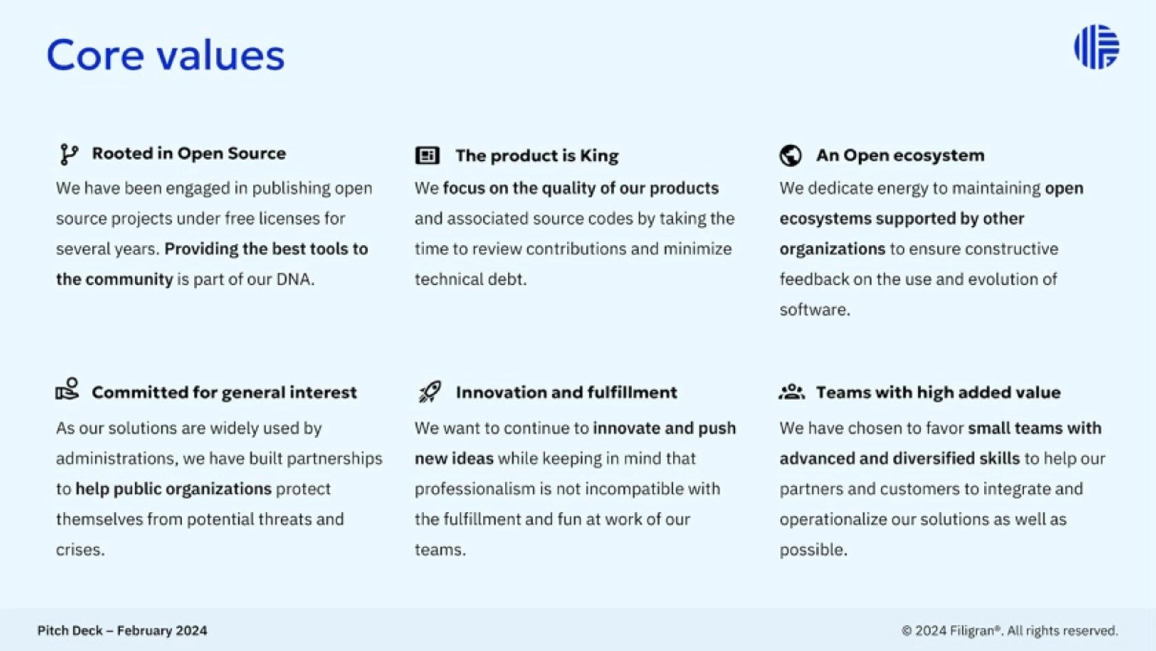 Filigran Deck - Page #5 - Team Slide