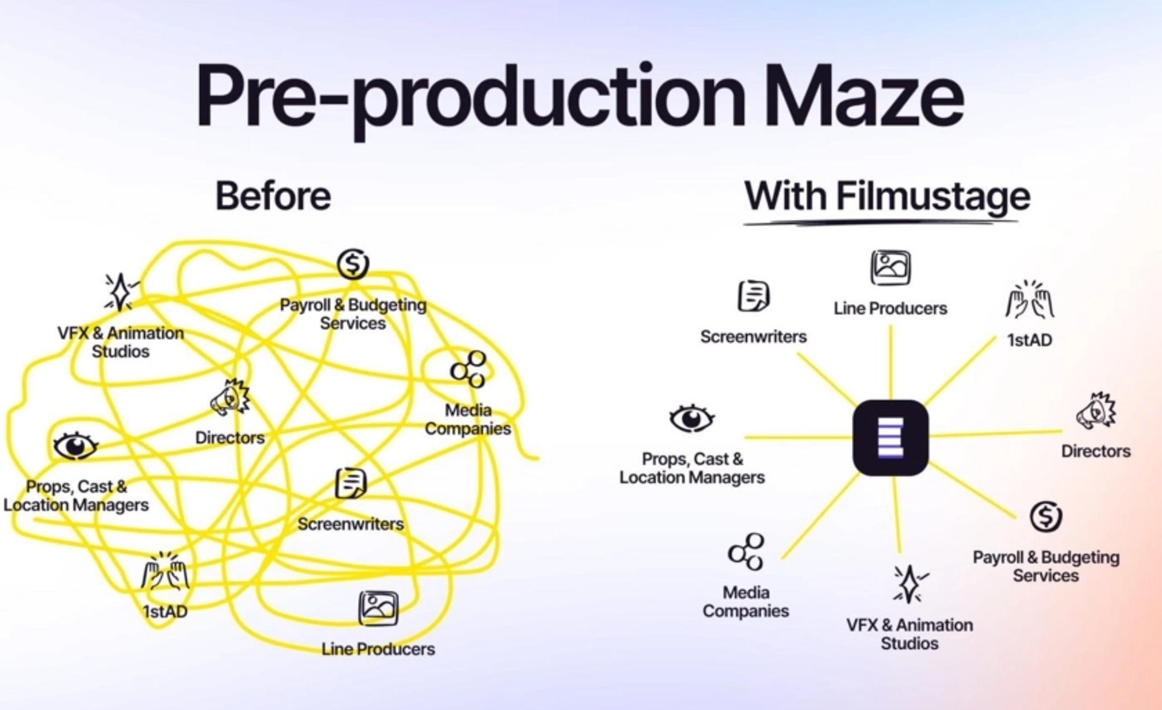 Filmustage Deck - Page #4 - Product Slide