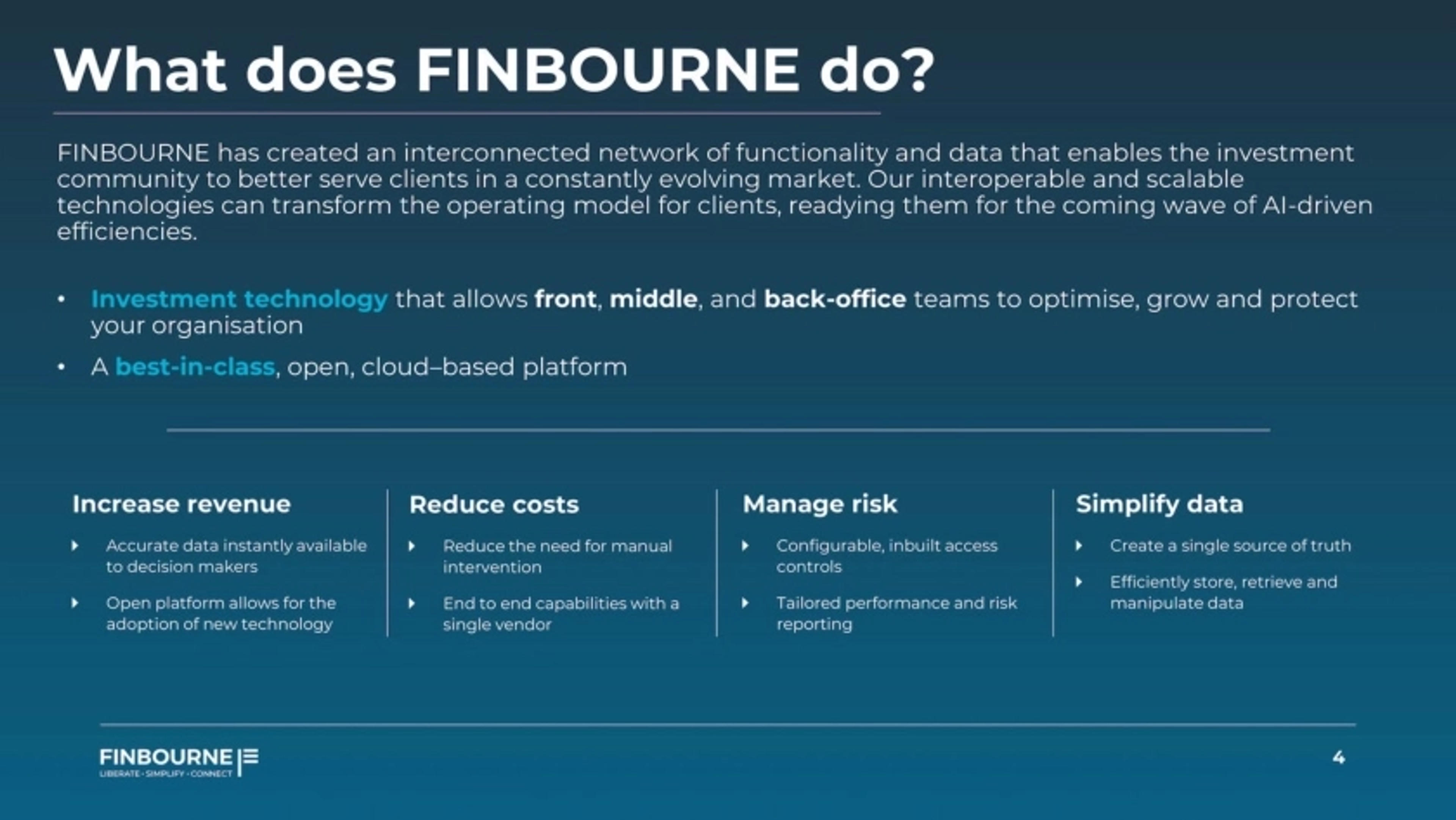 FinBourne Deck - Page #4 - Solution Slide
