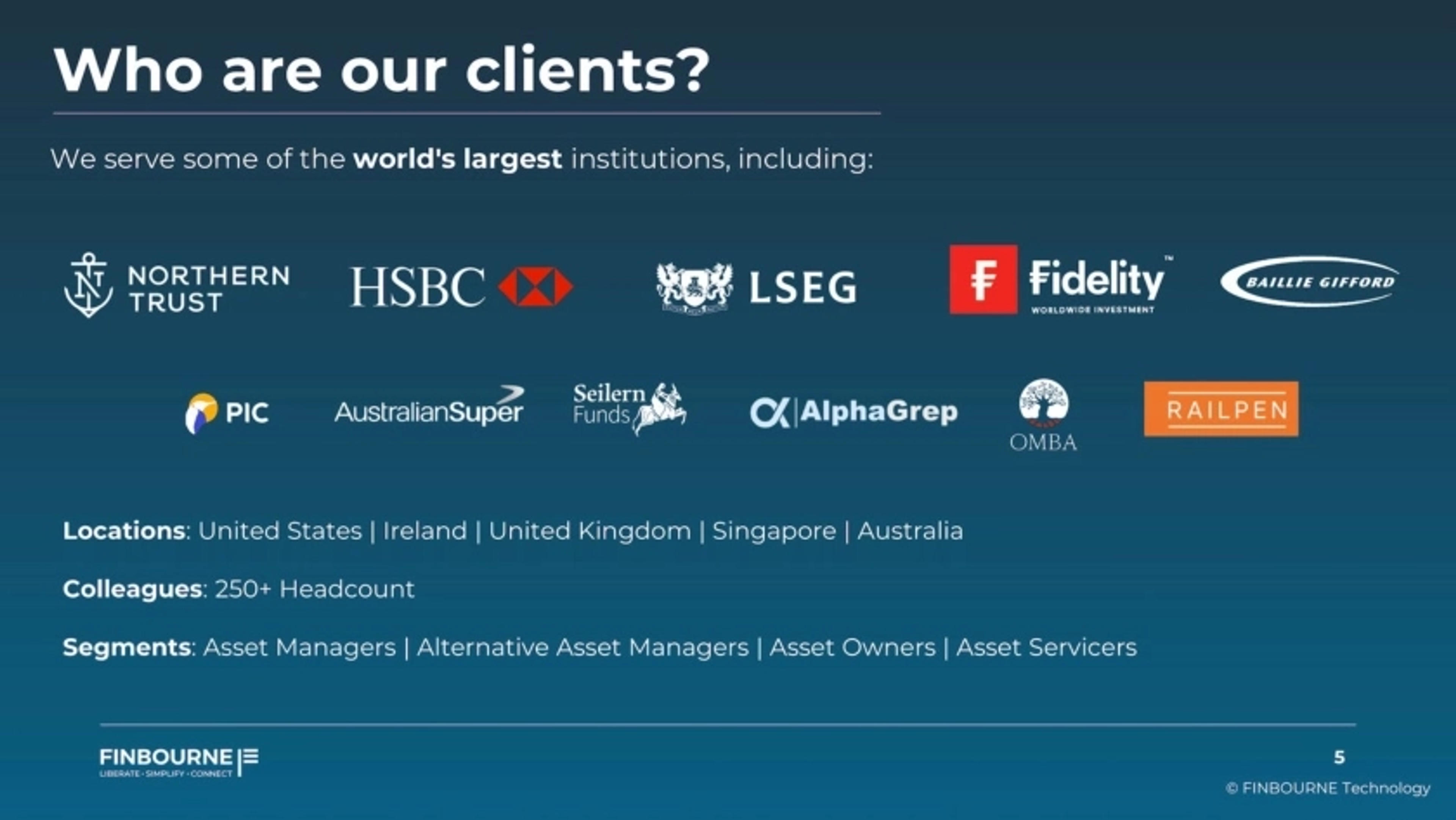 FinBourne Deck - Page #5 - Market Opportunity Slide