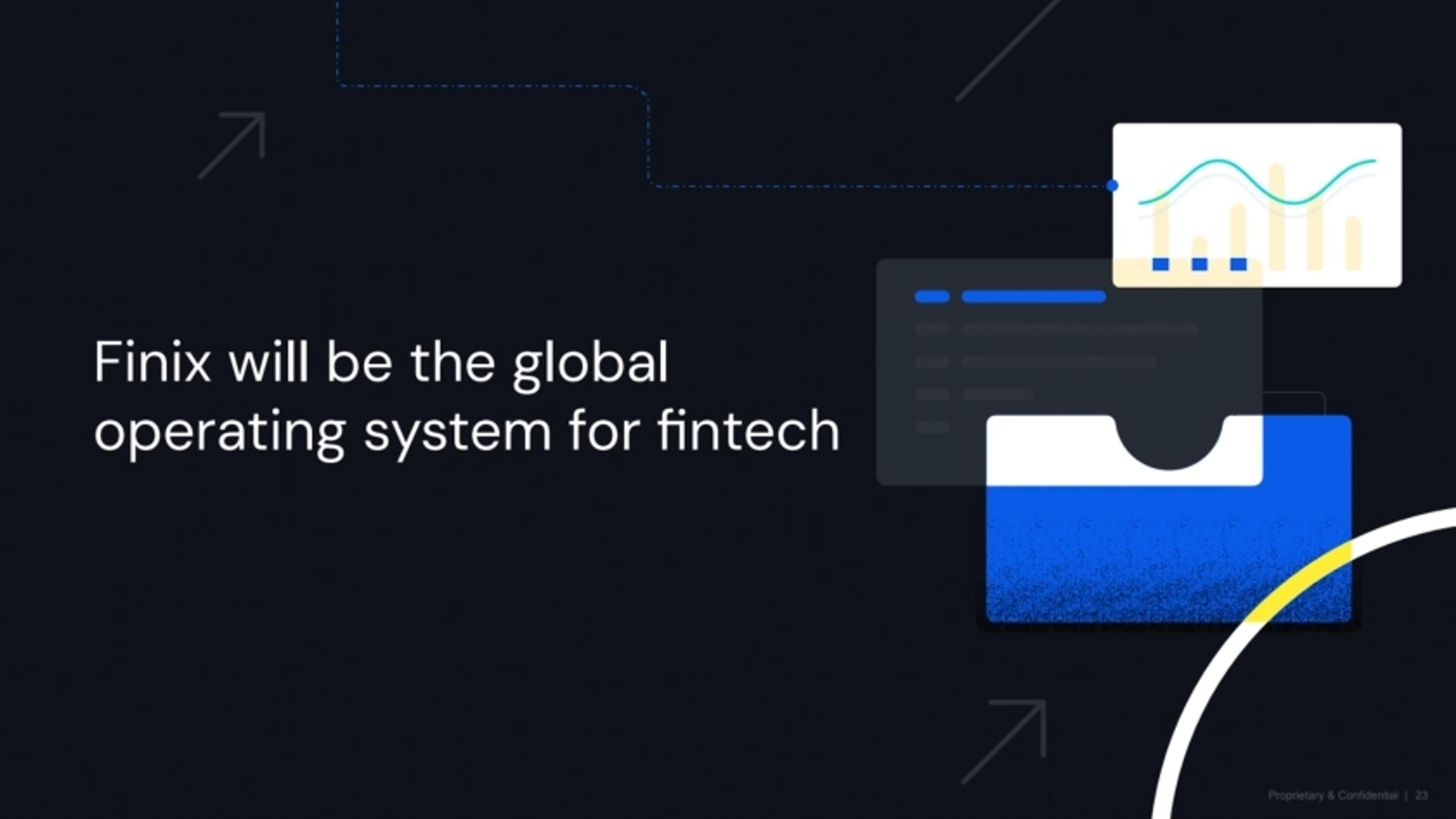 Finix Deck - Page #23 - Mission-Vision Slide