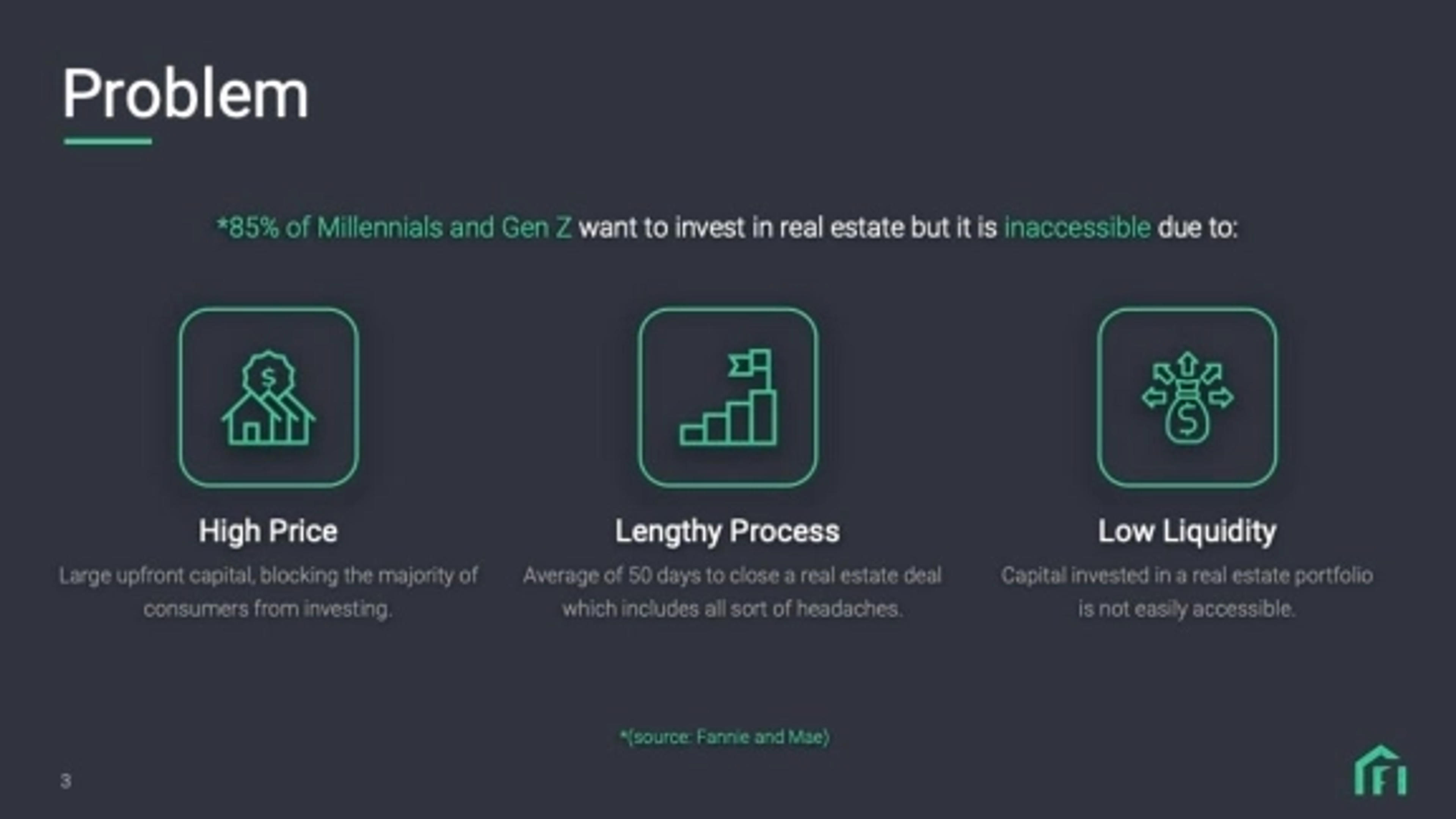 Fintor Deck - Page #3 - Problem Slide