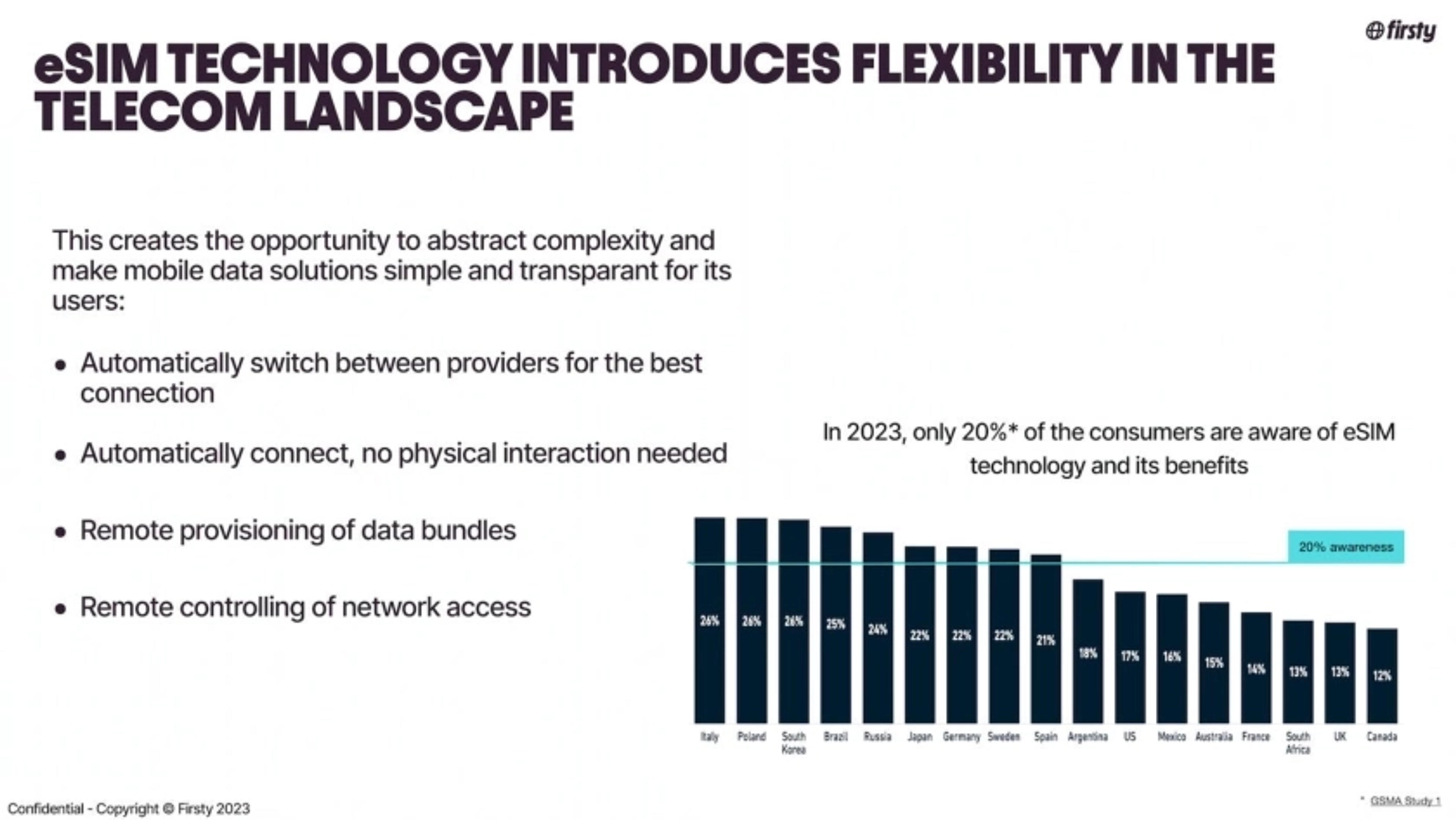 Firsty Deck - Page #3 - Problem Slide