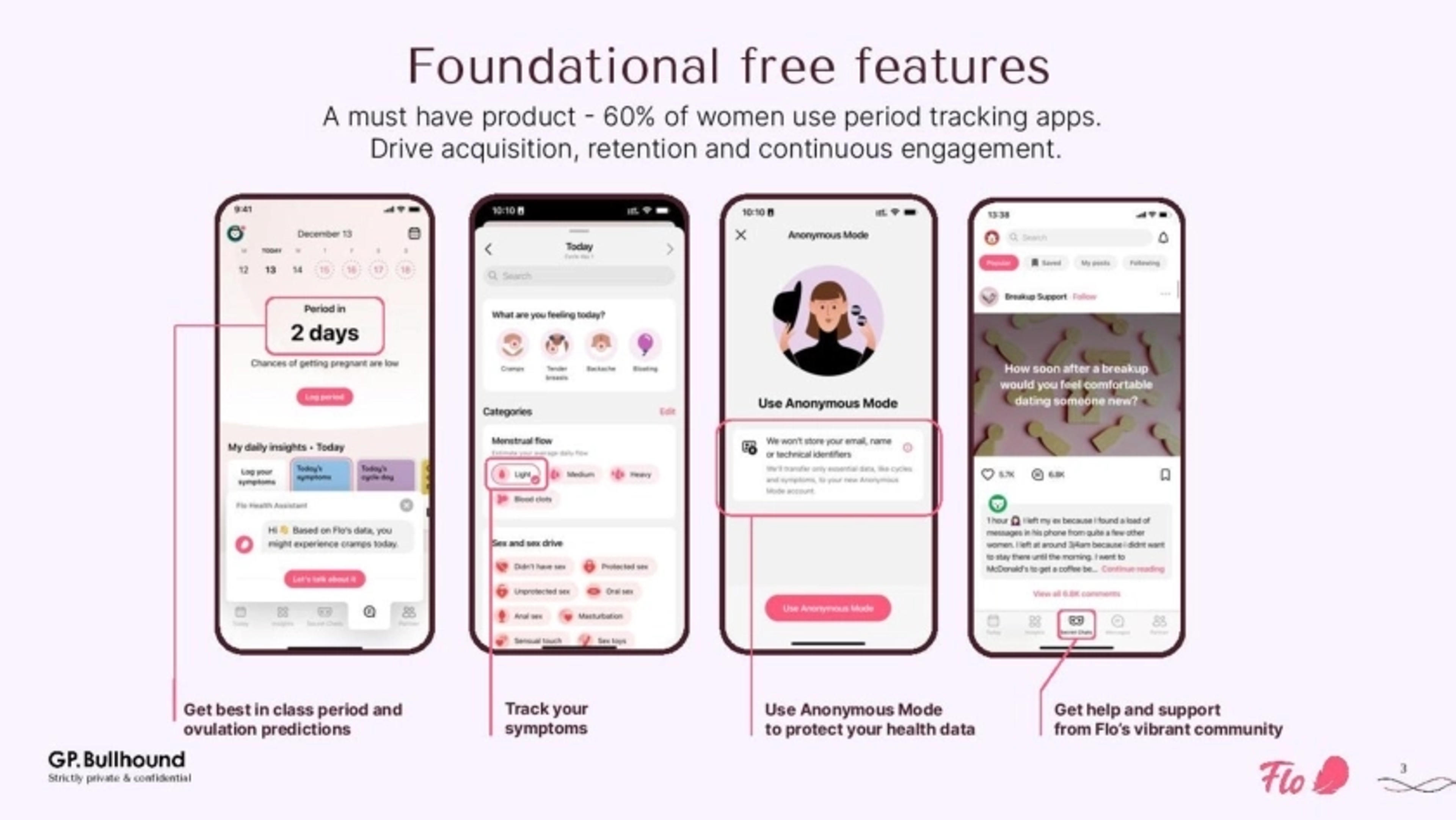 Flo Deck - Page #3 - Solution Slide