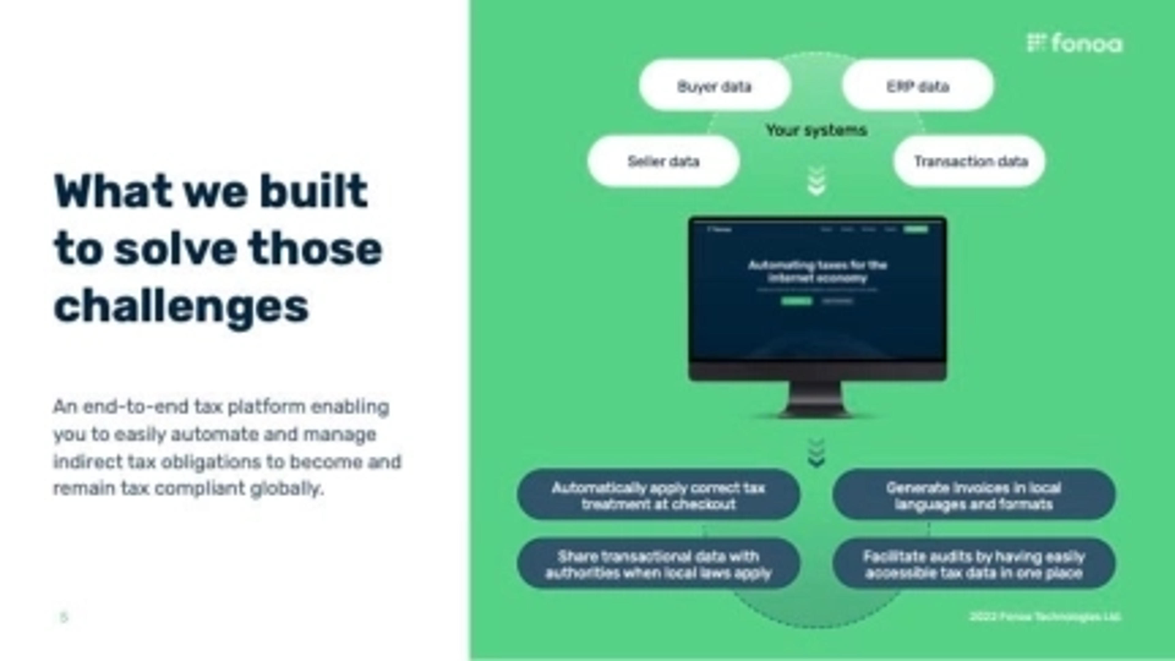 Fonoa Deck - Page #5 - Solution Slide