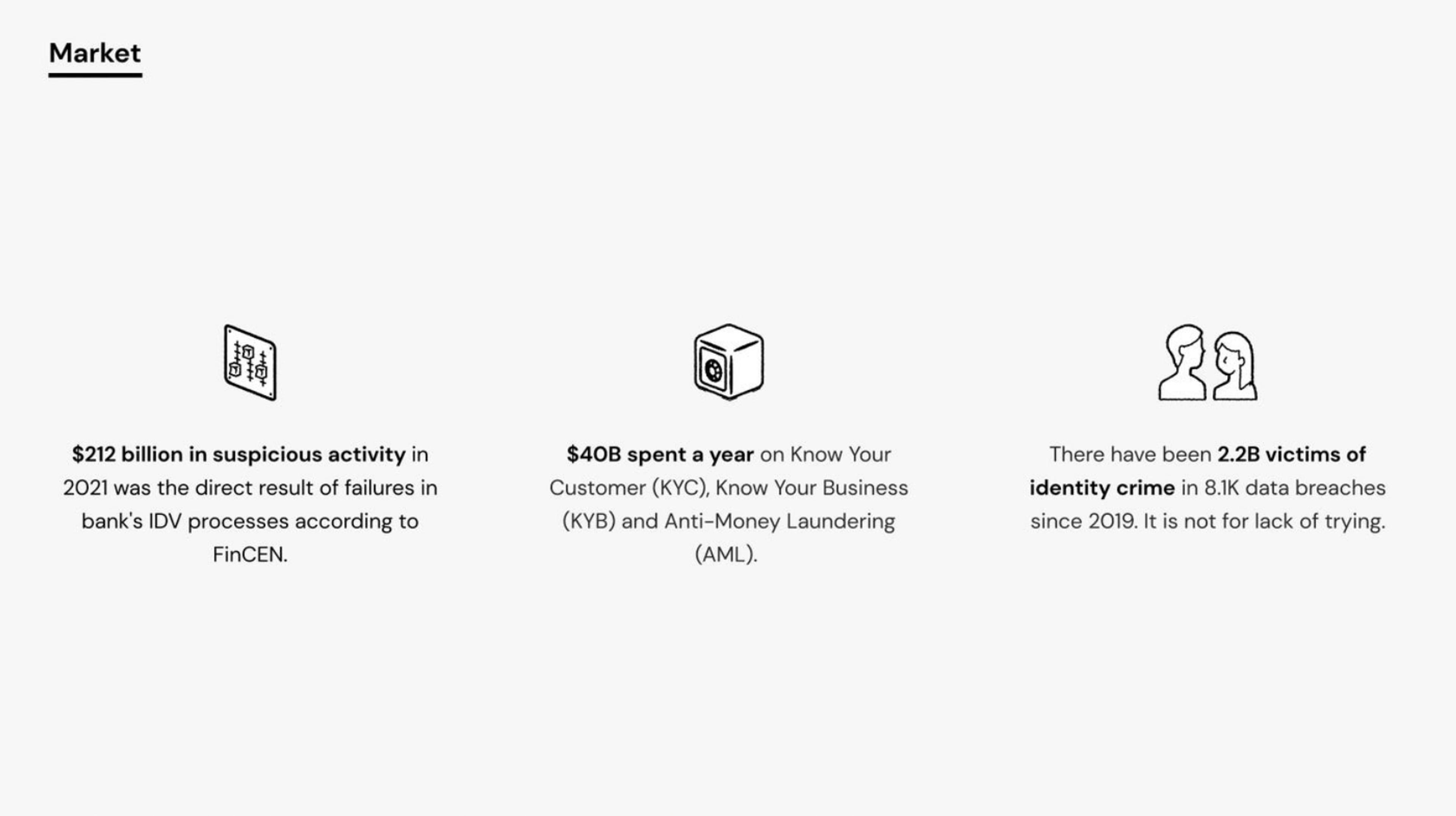 Footprint Deck - Page #6 - Market Opportunity Slide