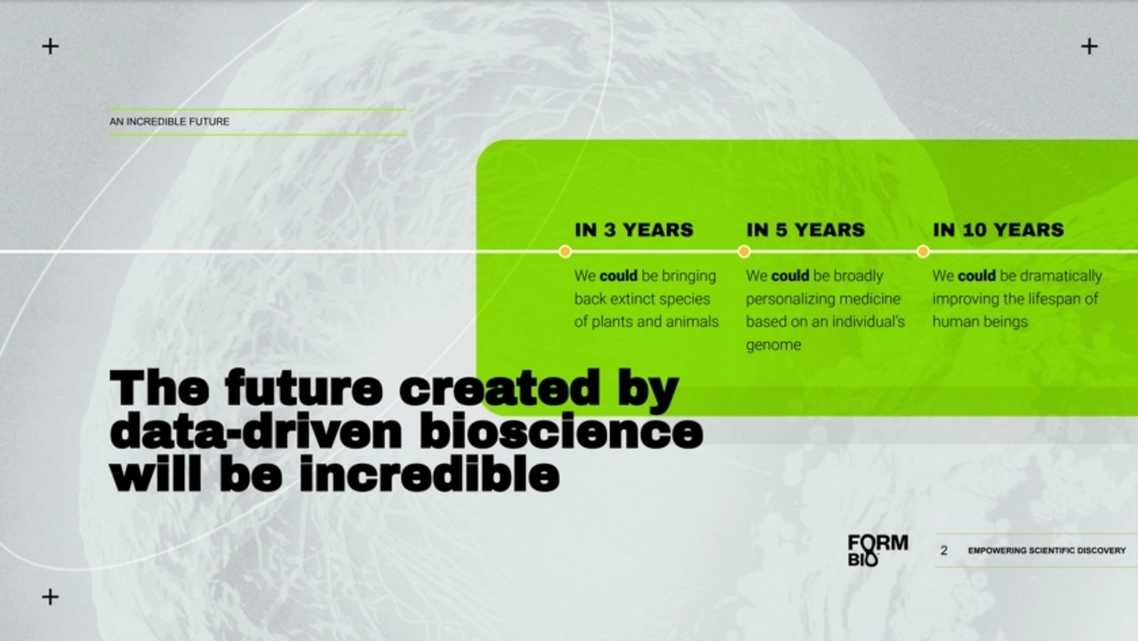 Form Bio Deck - Page #2 - Problem Slide