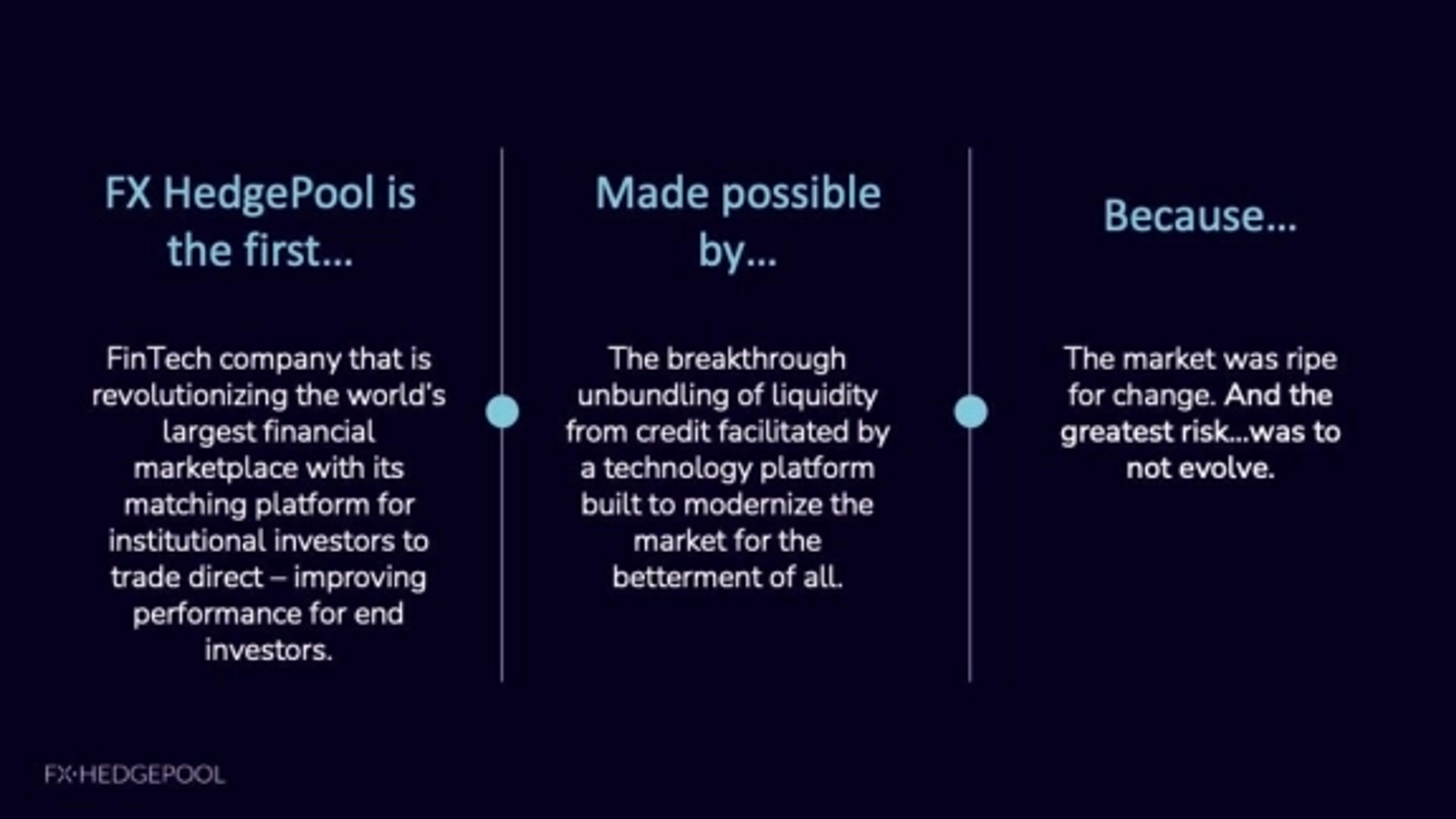 fxhedgepool Deck - Page #3 - Problem Slide