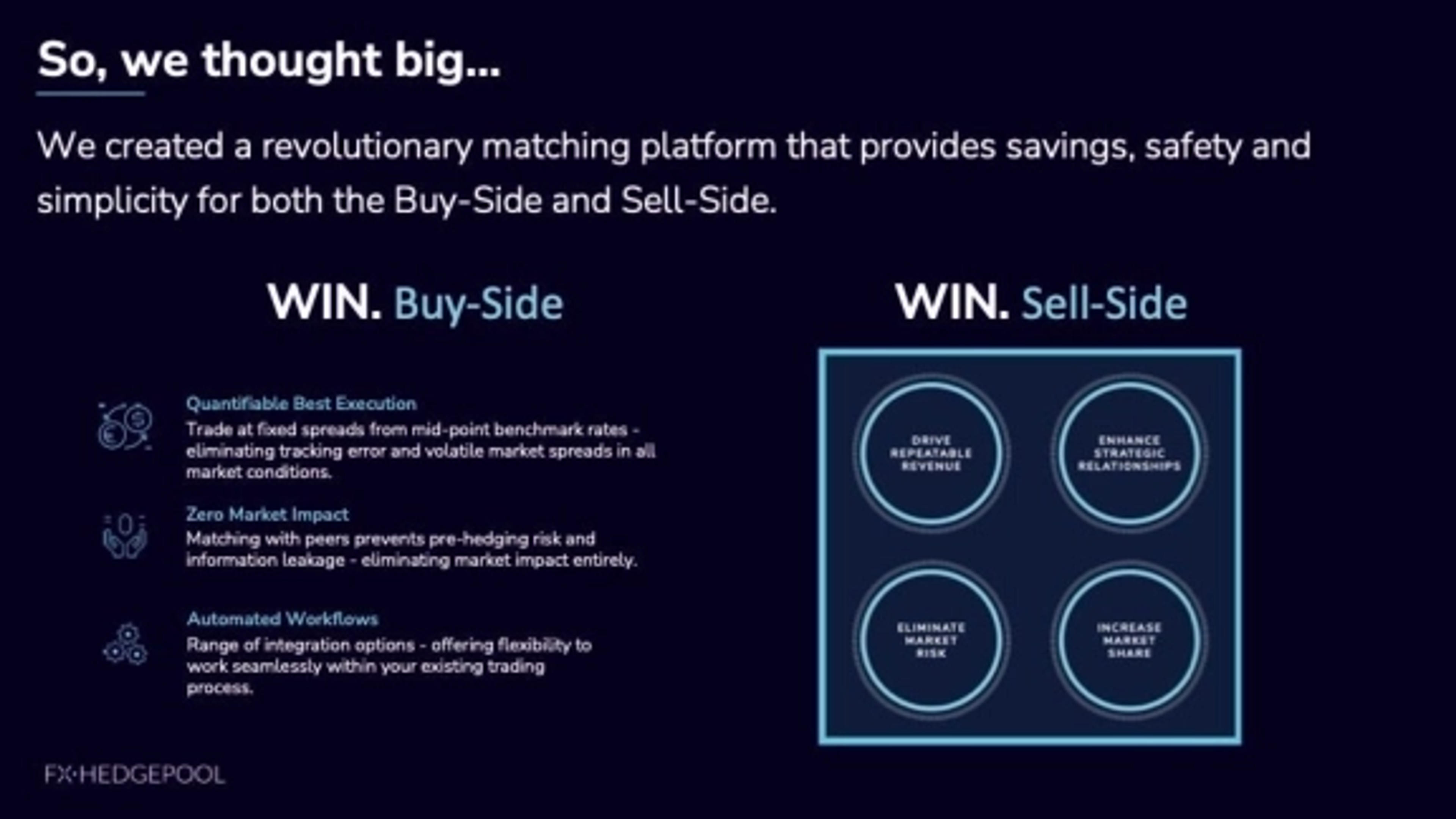 fxhedgepool Deck - Page #6 - Solution Slide