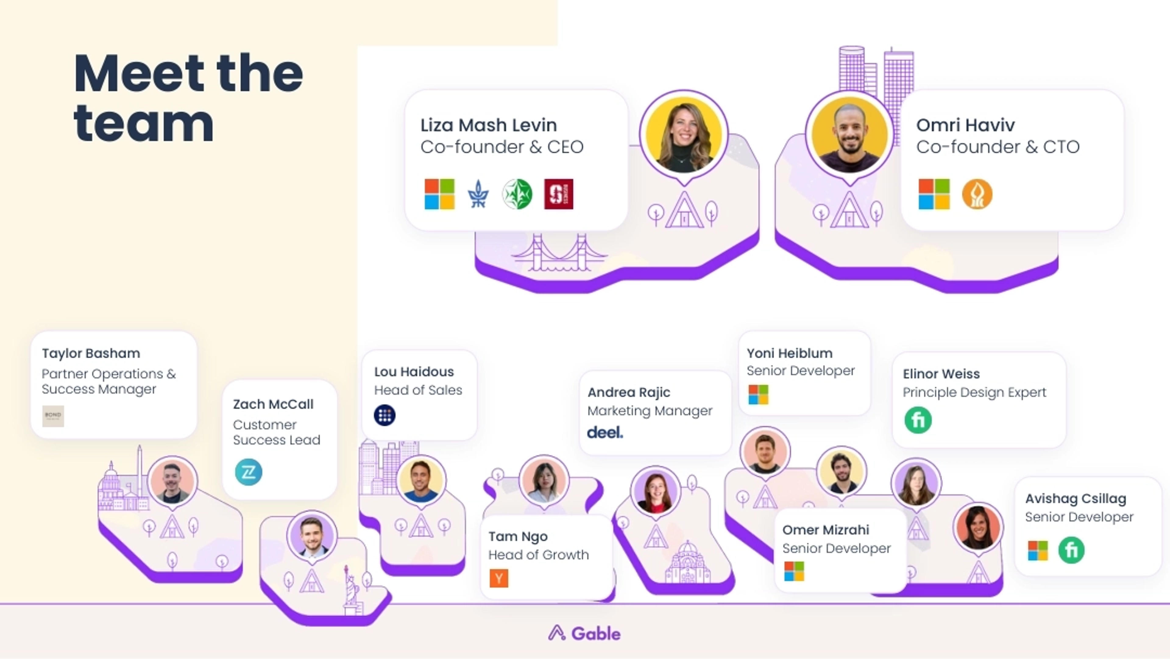Gable Deck - Page #2 - Team Slide