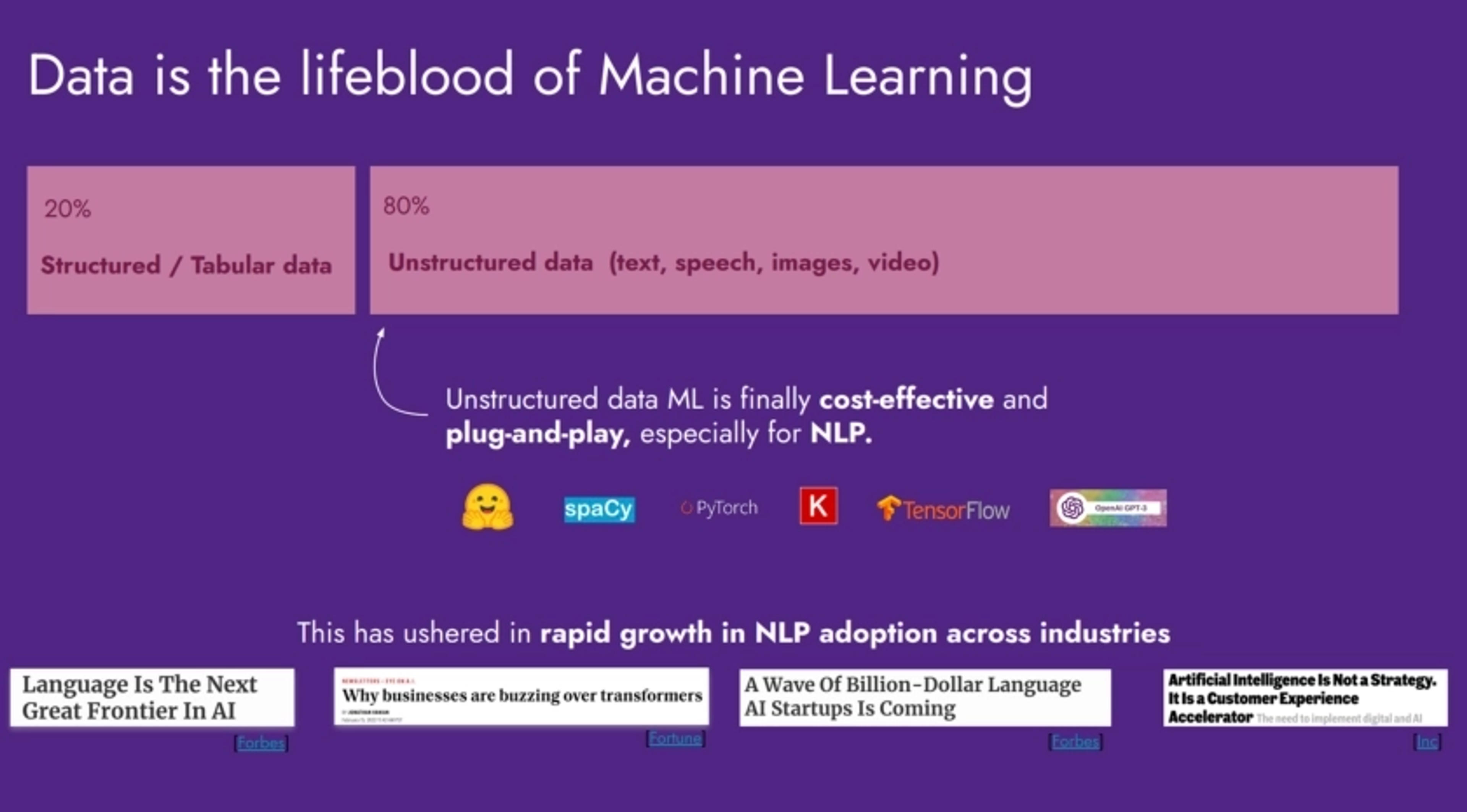 Galileo Deck - Page #3 - Problem Slide