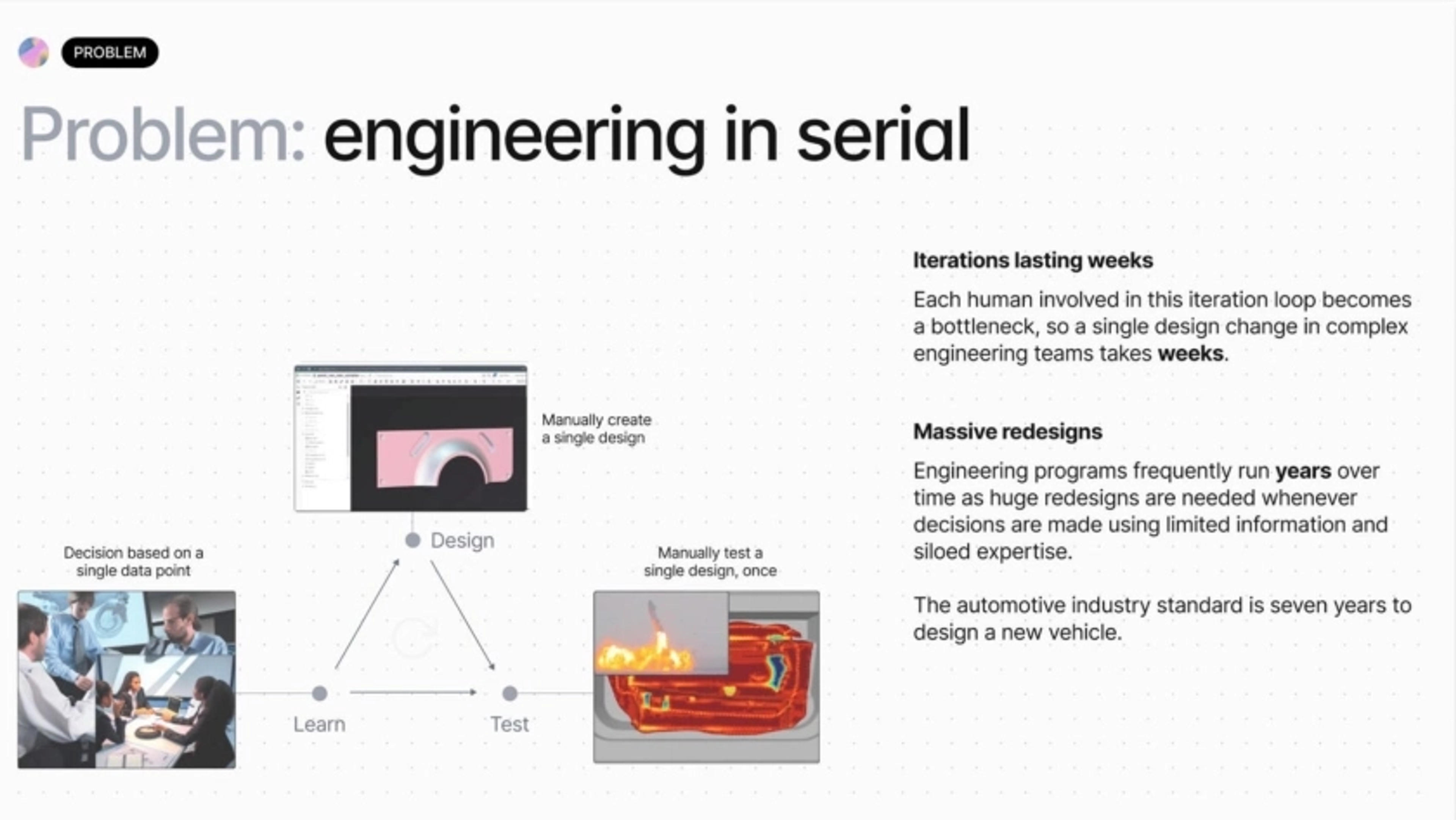 GenerativeEngineering Deck - Page #3 - Problem Slide