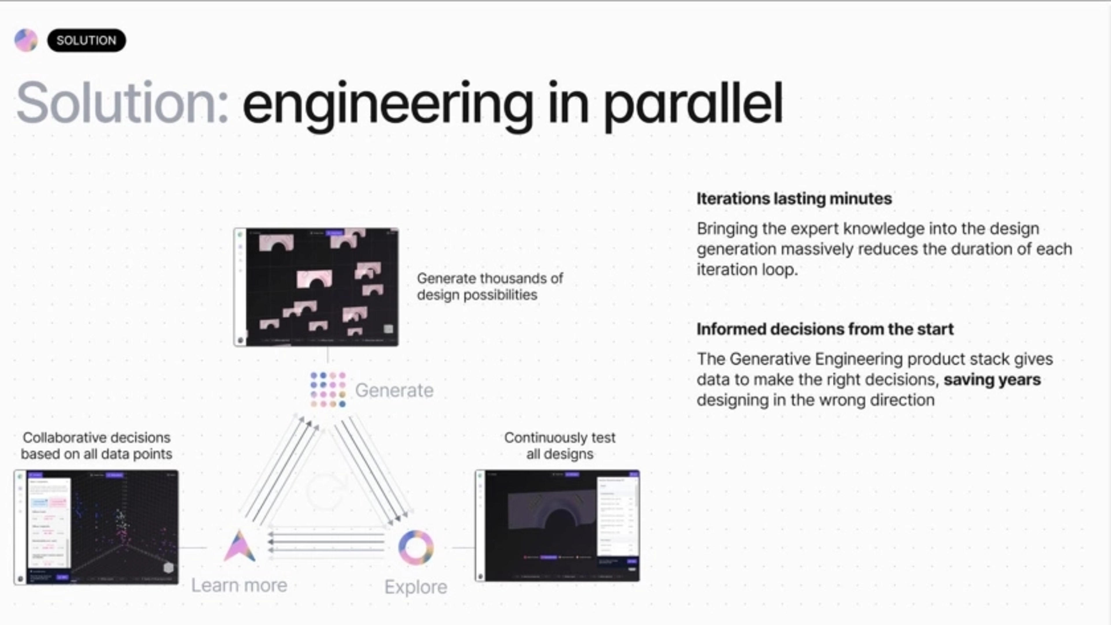 GenerativeEngineering Deck - Page #5 - Solution Slide