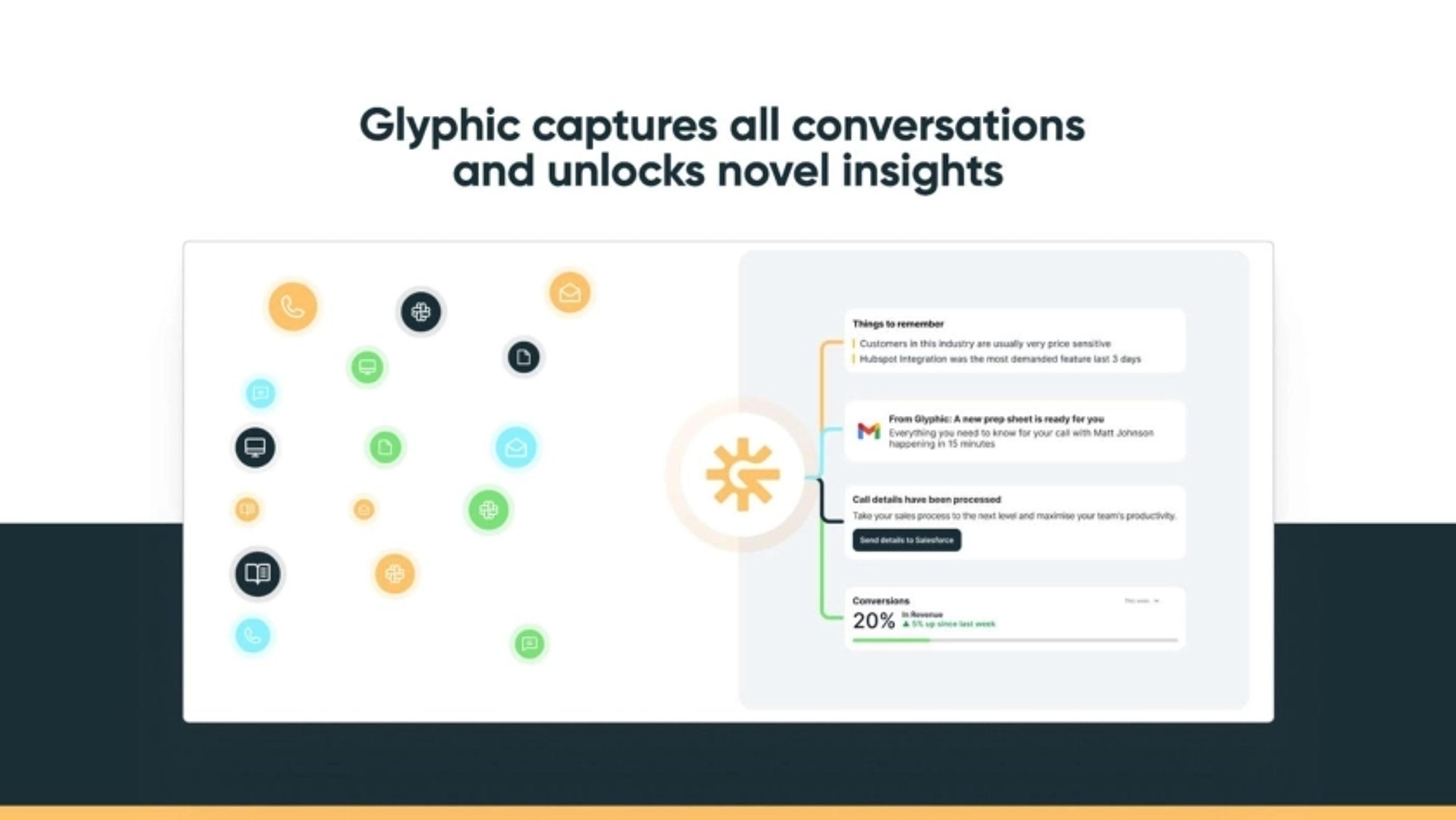Glyphic Deck - Page #6 - Solution Slide