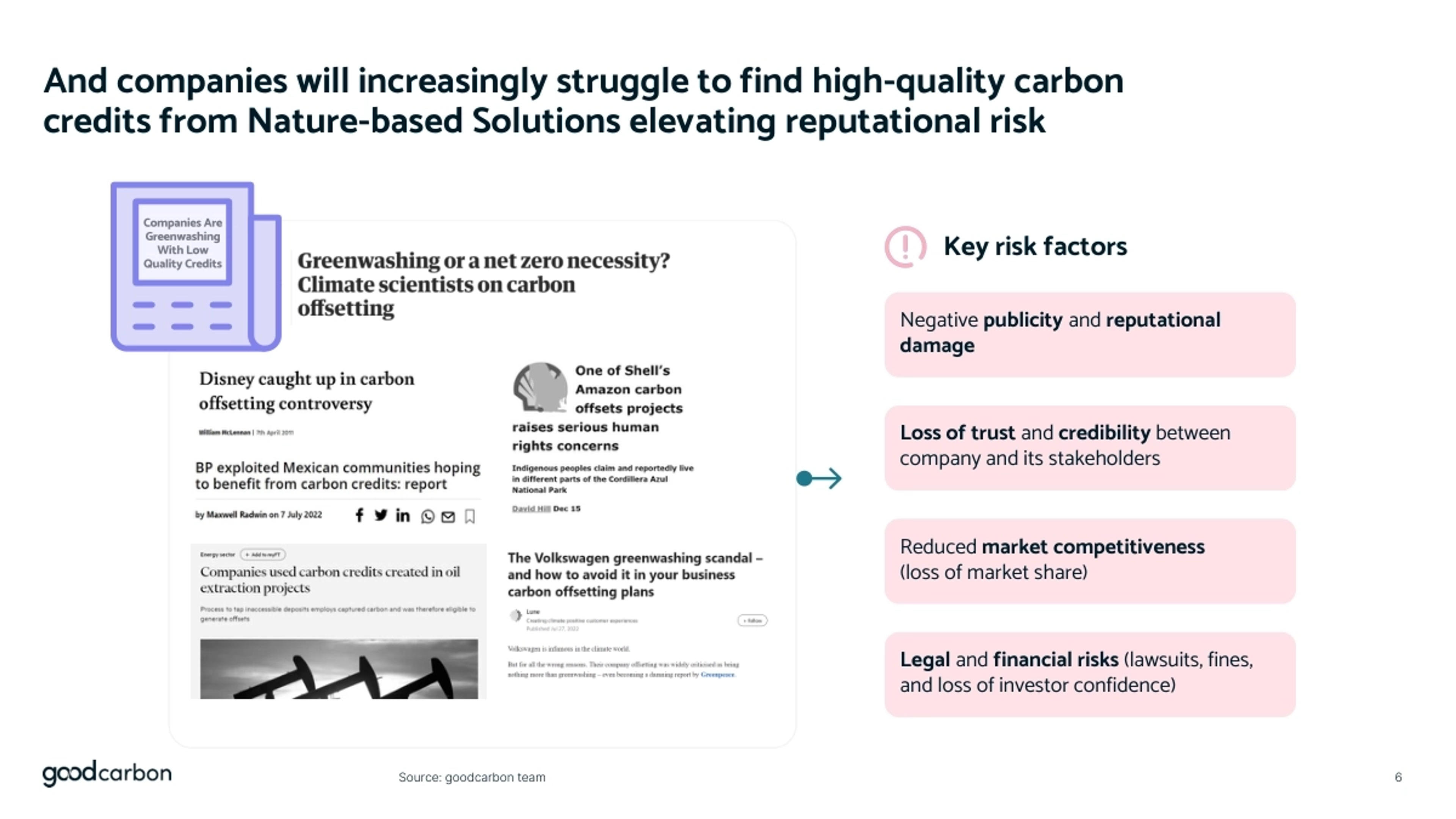 GoodCarbon Deck - Page #6 - Problem Slide