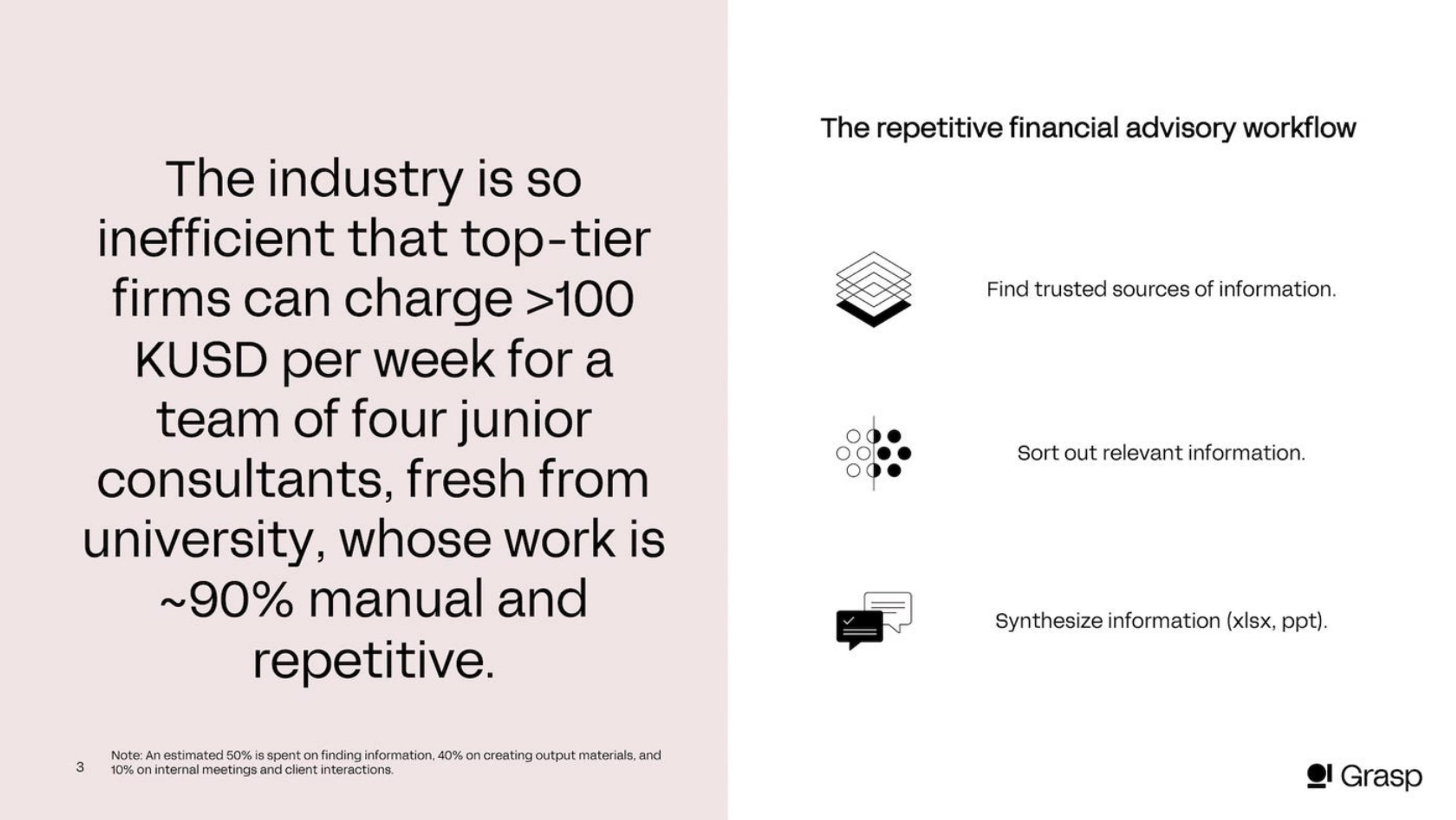 Grasp Deck - Page #3 - Problem Slide