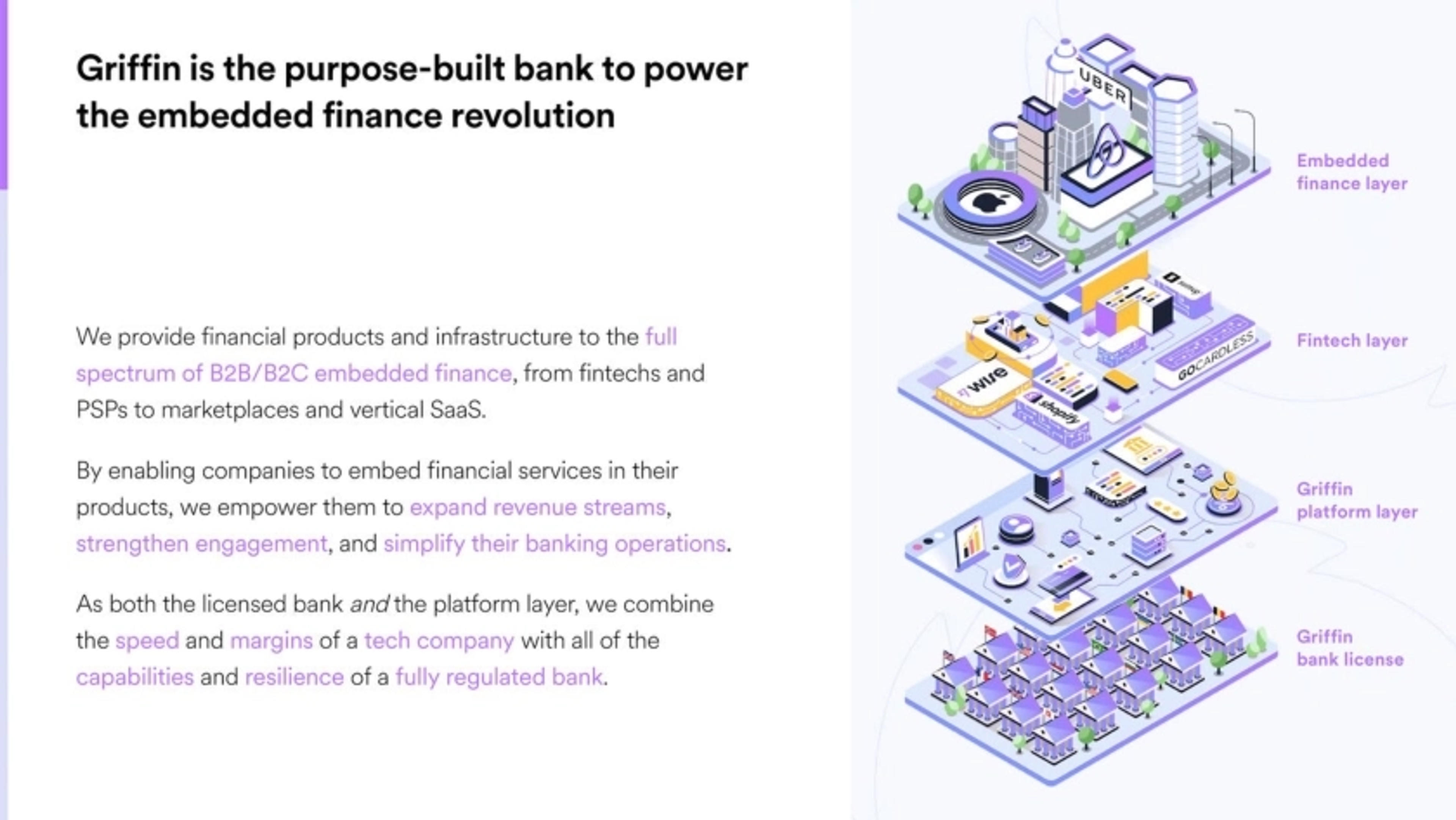 Griffin Deck - Page #4 - Solution Slide