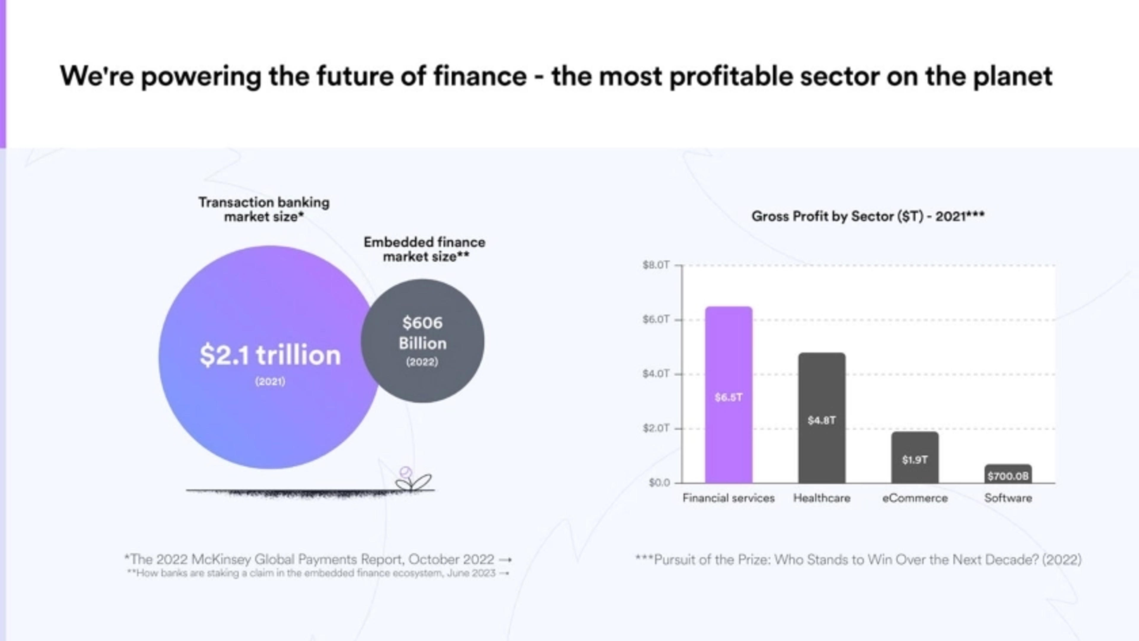 Griffin Deck - Page #5 - Market Opportunity Slide