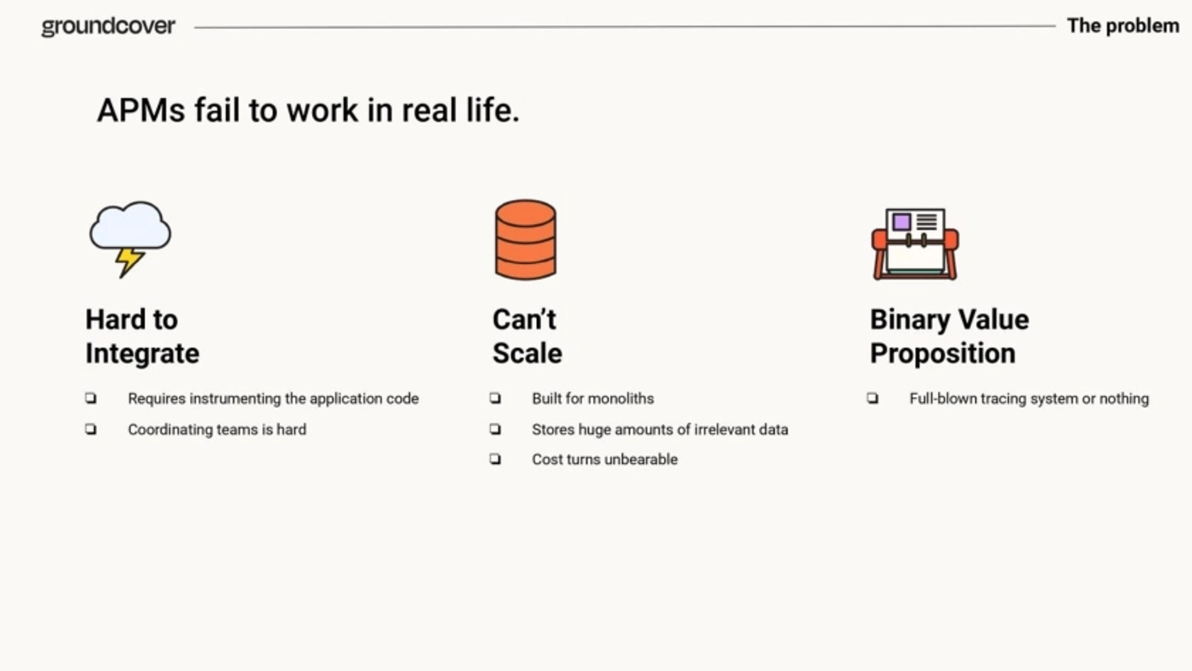 groundcover Deck - Page #5 - Problem Slide