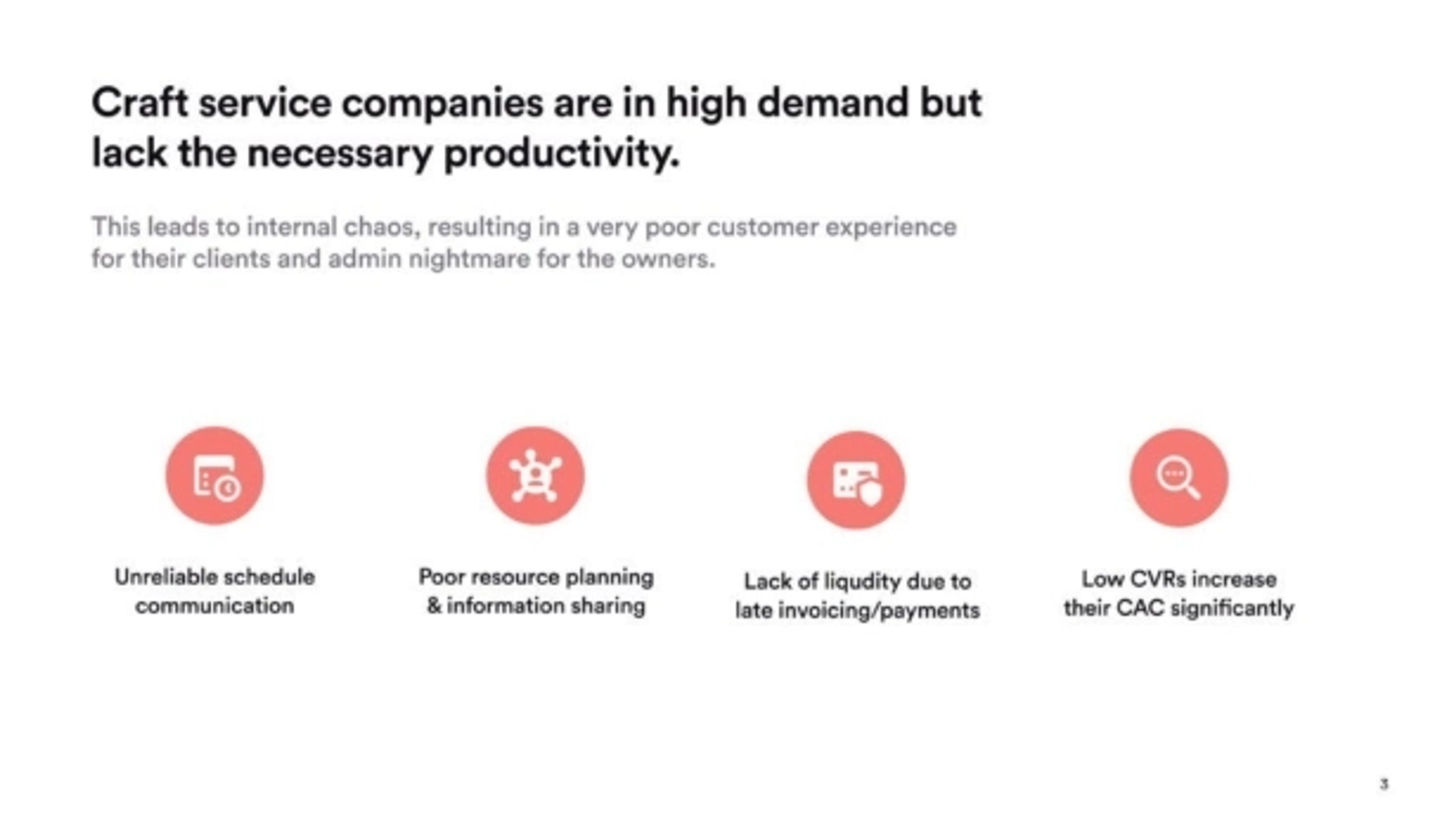 handly Deck - Page #3 - Problem Slide