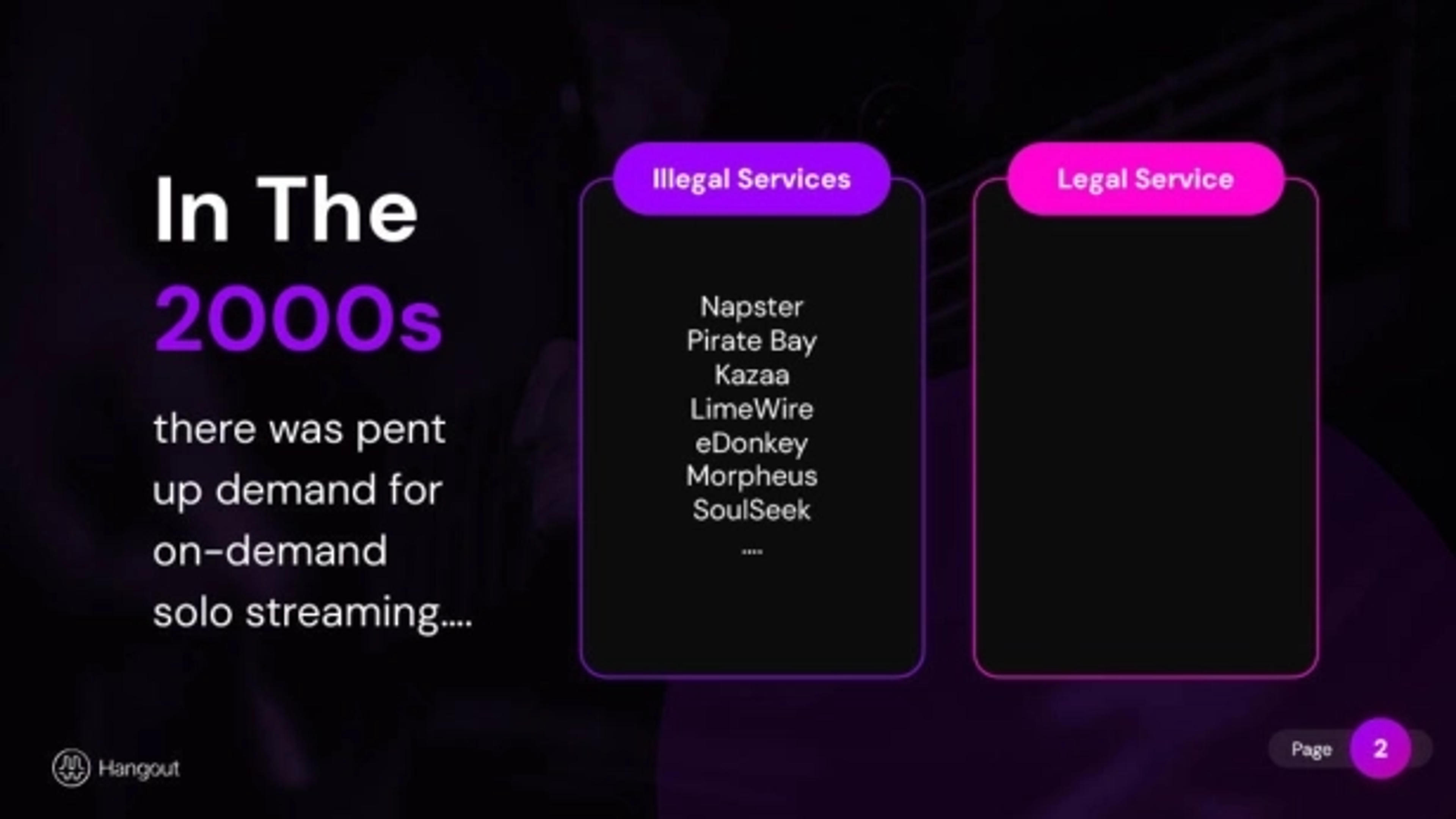 HangoutFM Deck - Page #2 - Problem Slide