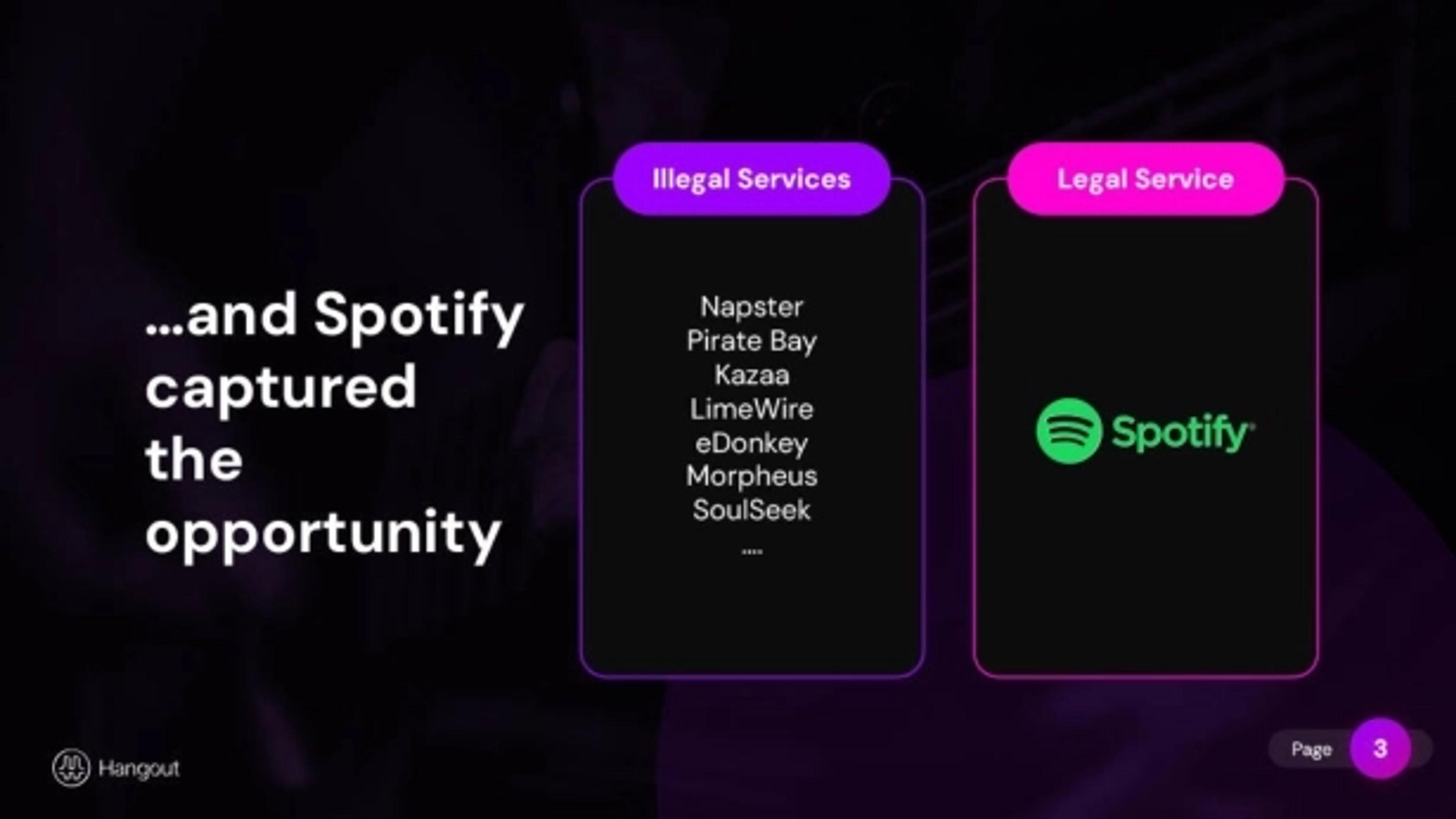 HangoutFM Deck - Page #3 - Problem Slide