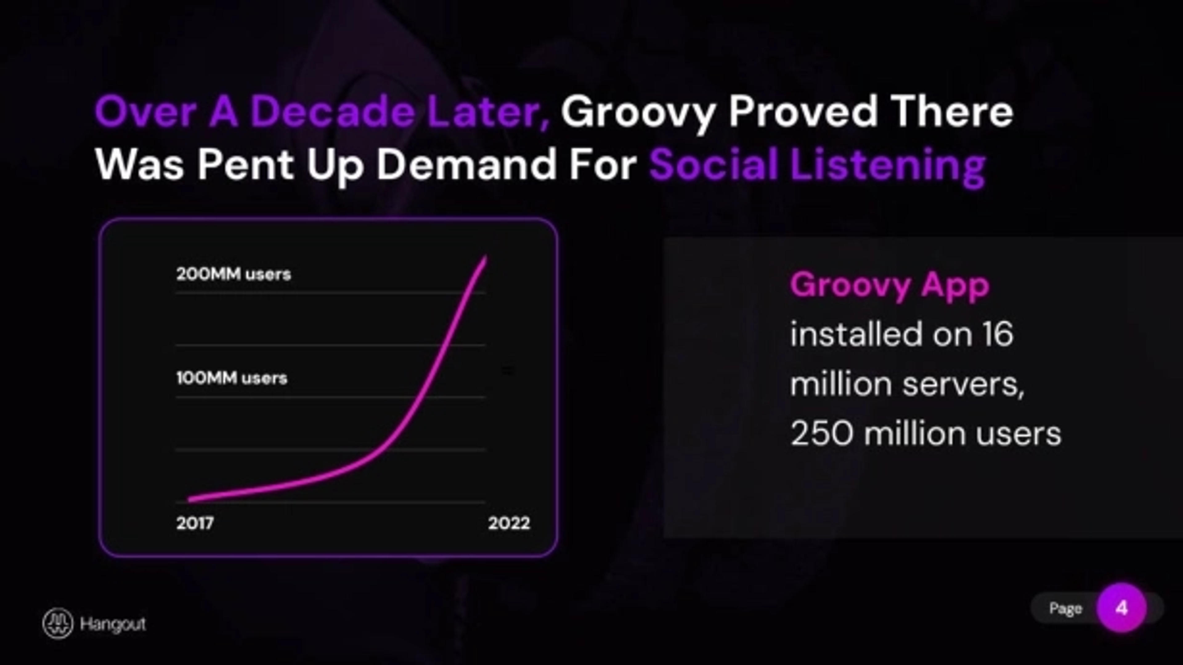 HangoutFM Deck - Page #4 - Problem Slide
