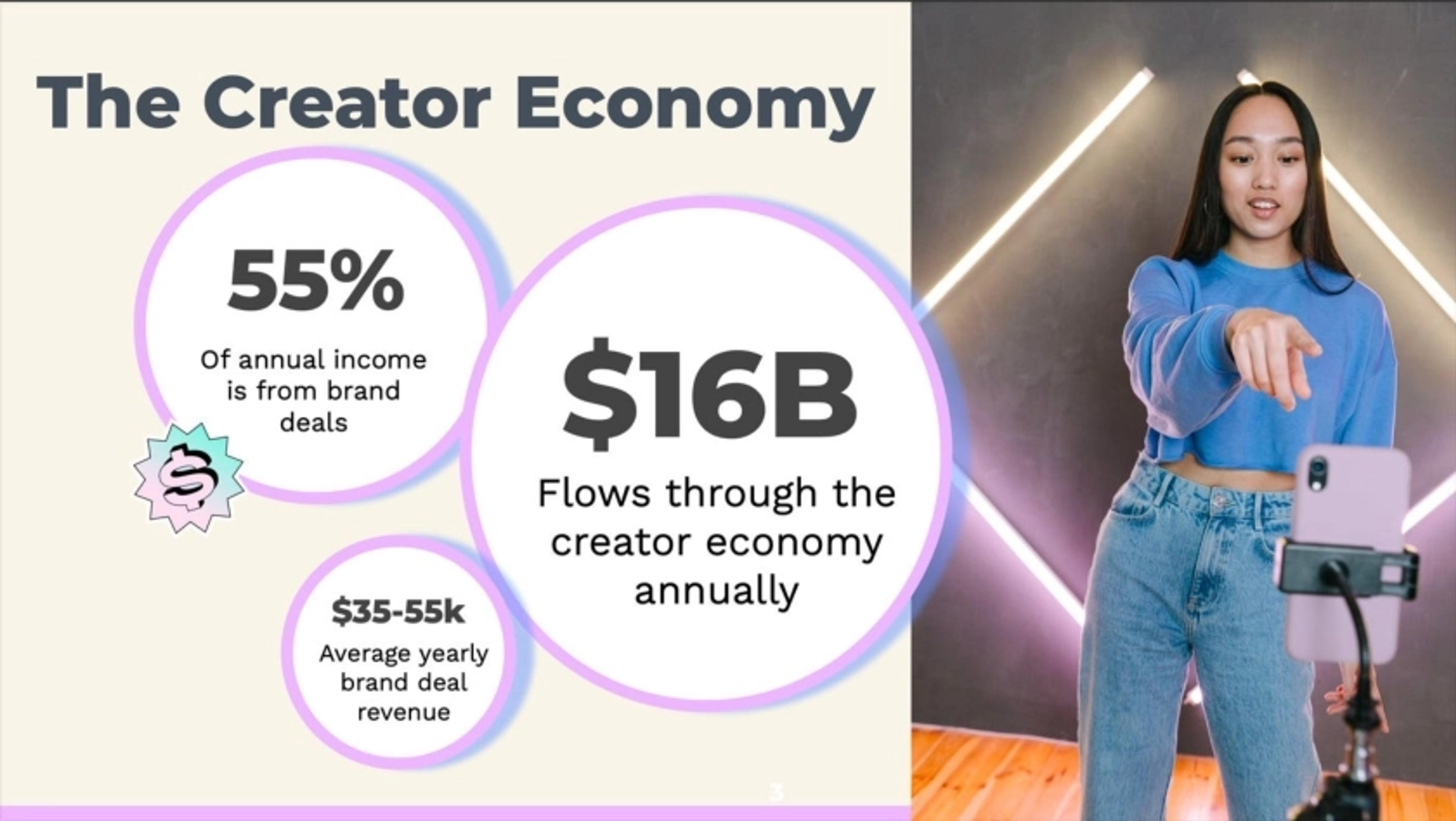 HashtagPayMe Deck - Page #2 - Problem Slide