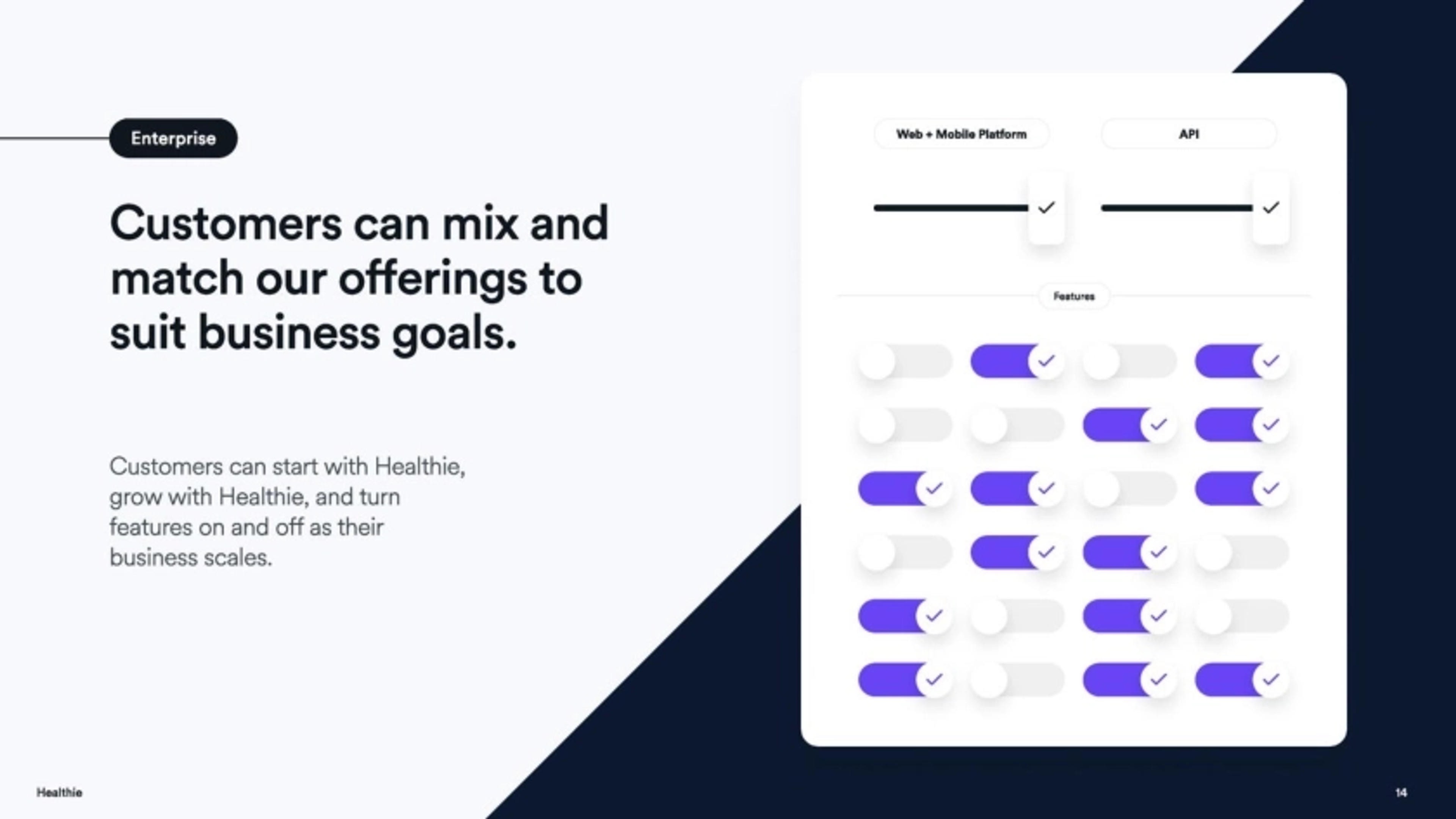 Healthie Deck - Page #13 - Product Slide