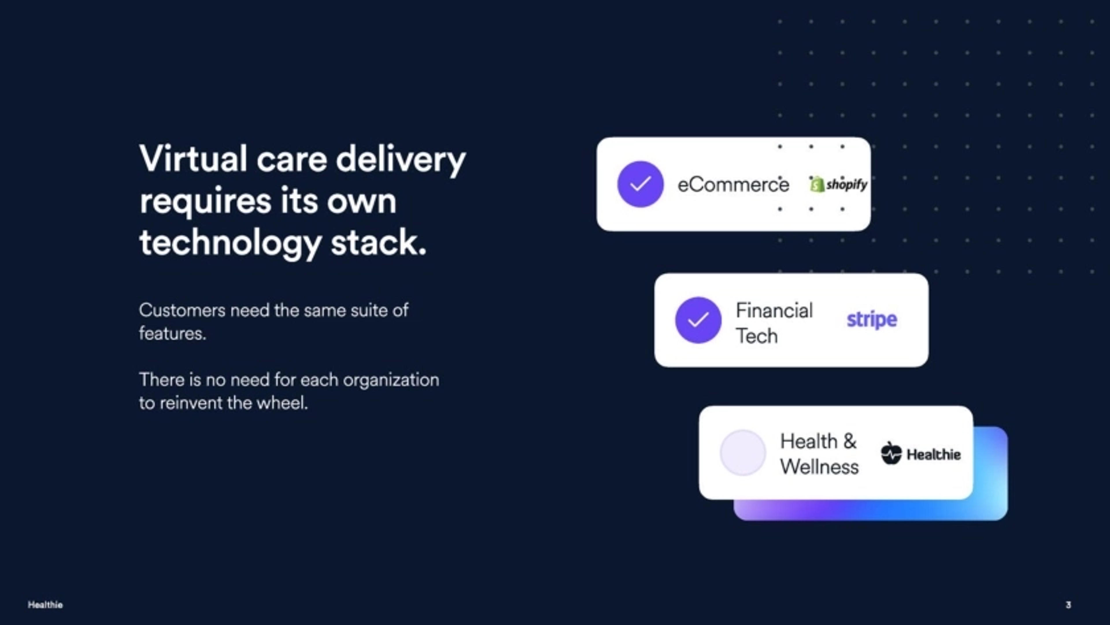 Healthie Deck - Page #5 - Why Now? Slide