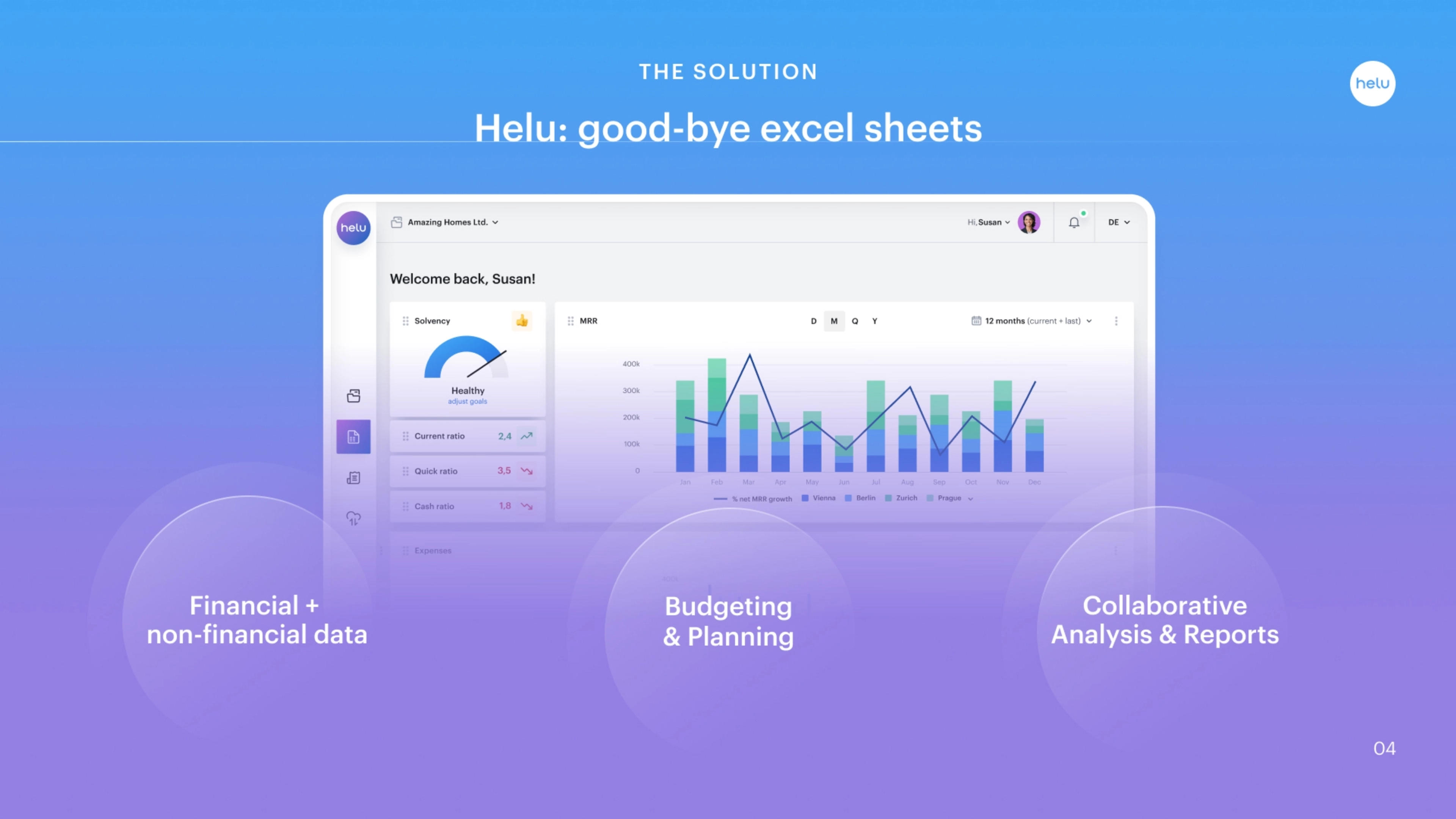 Helu.io Deck - Page #4 - Solution Slide