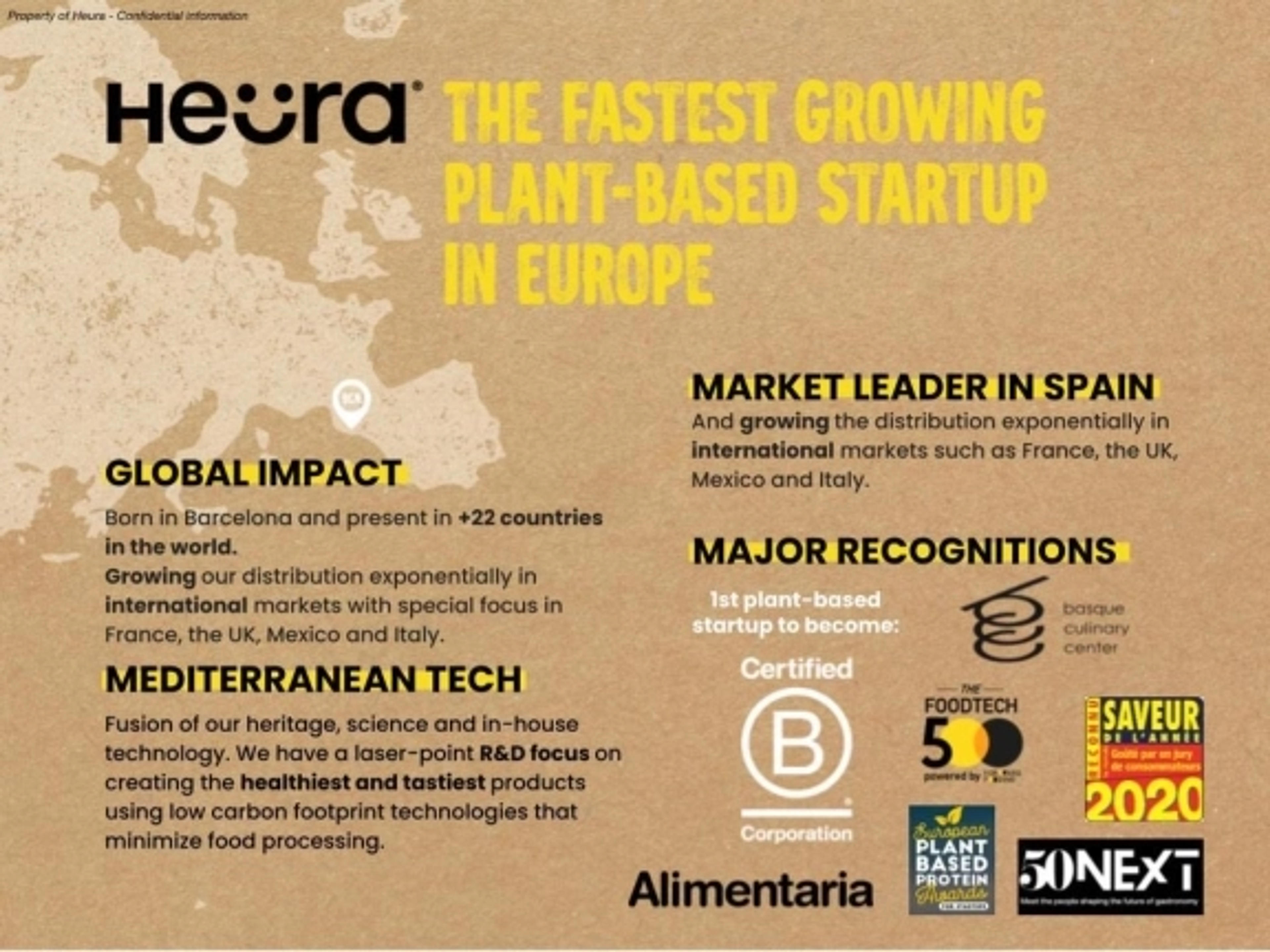 Heura Deck - Page #2 - Problem Slide