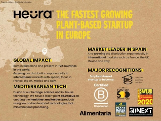 Heura Deck - Page #2 - Problem Slide