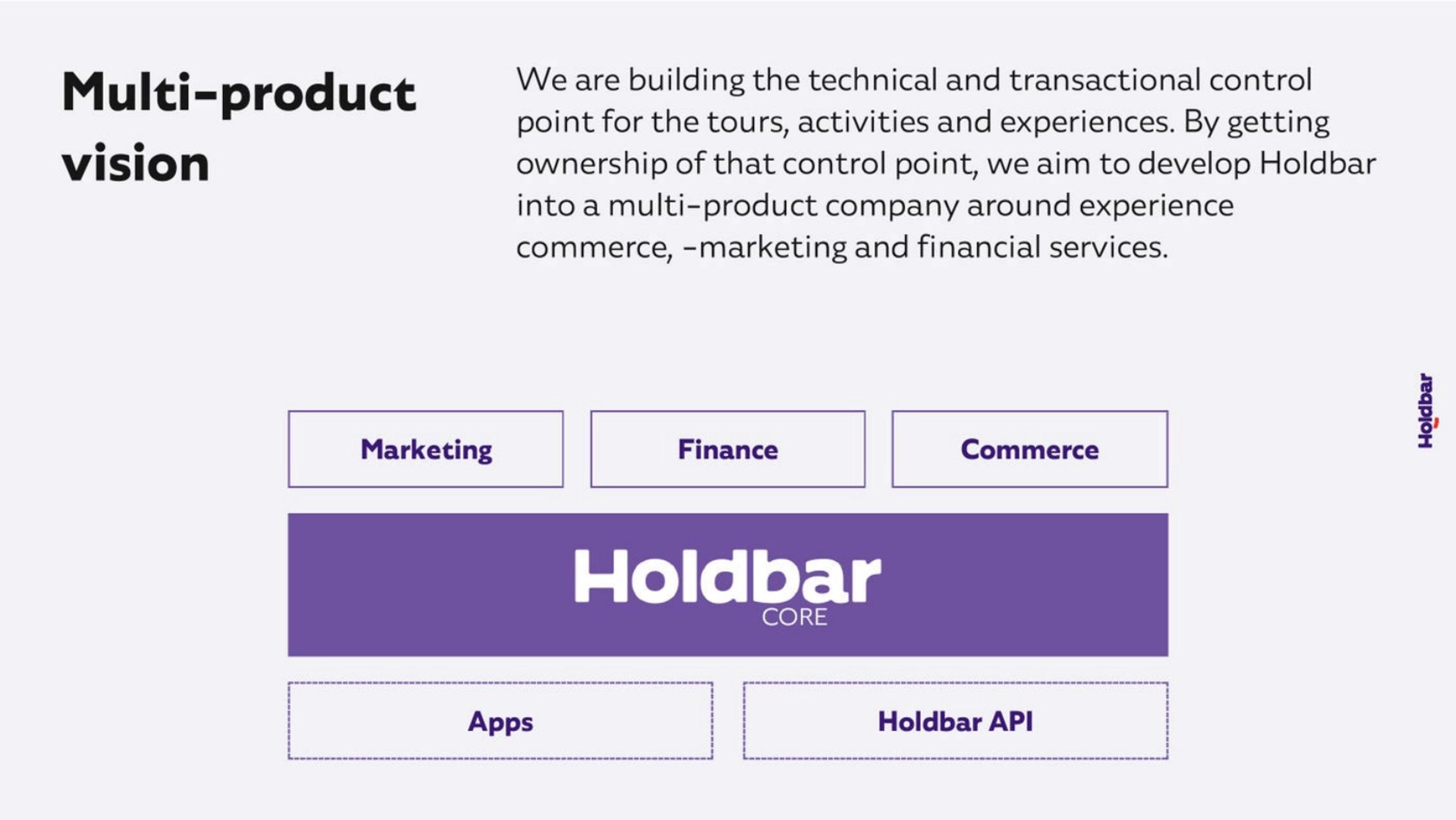 Holdbar Deck - Page #6 - Product Slide